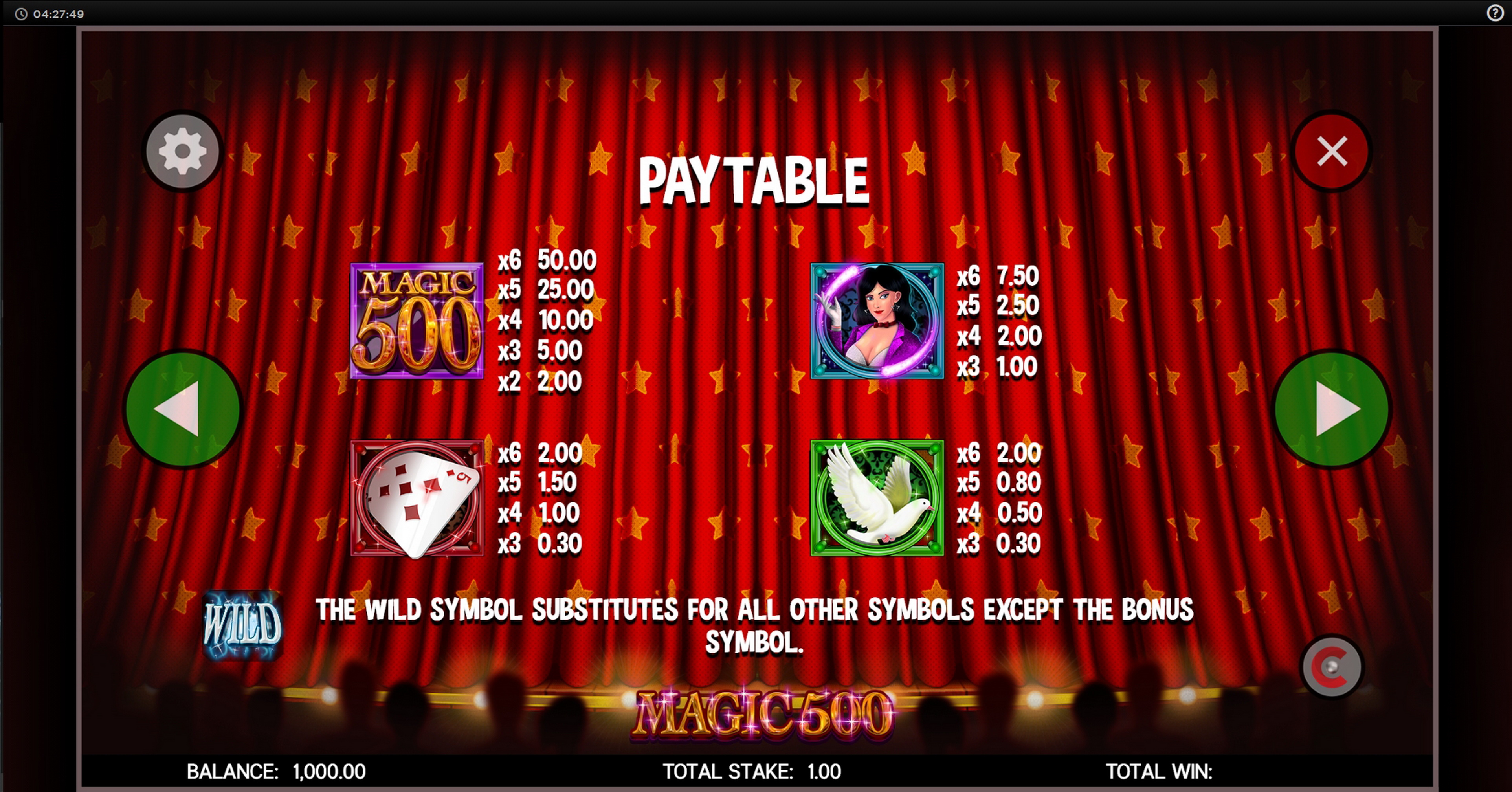 Info of Magic 500 Slot Game by CORE Gaming