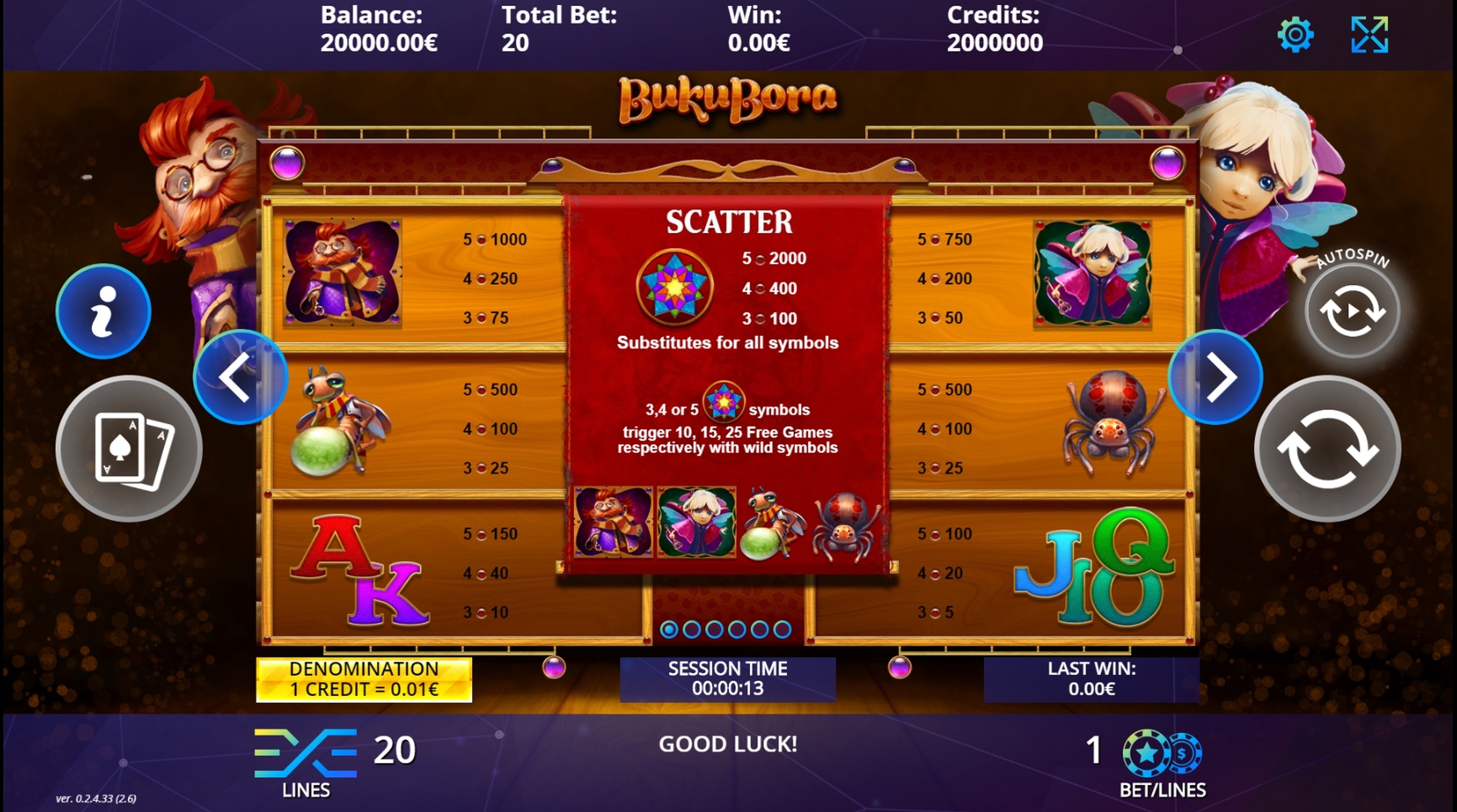 Info of Buku Bora Slot Game by DLV