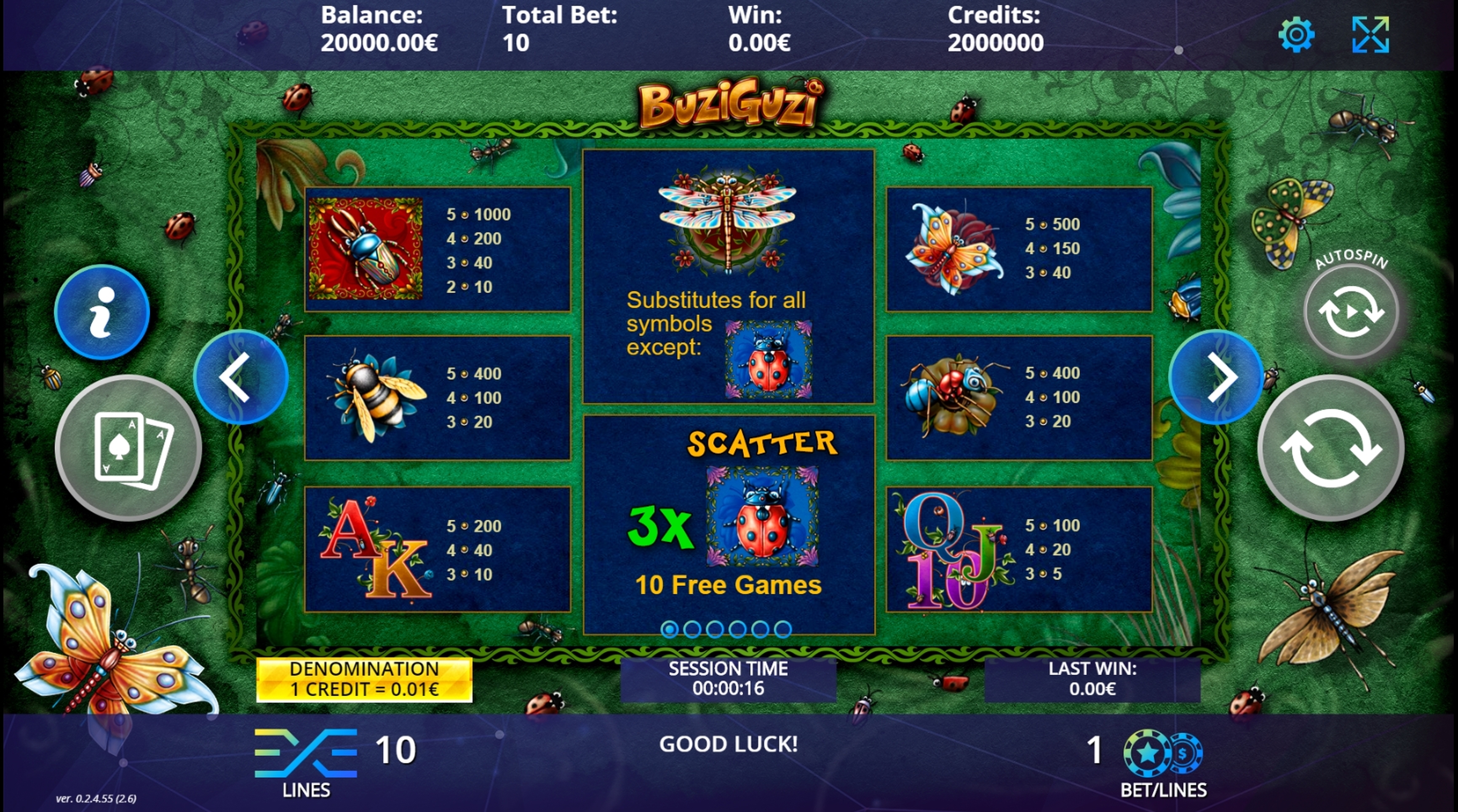 Info of BuziGuzi Slot Game by DLV