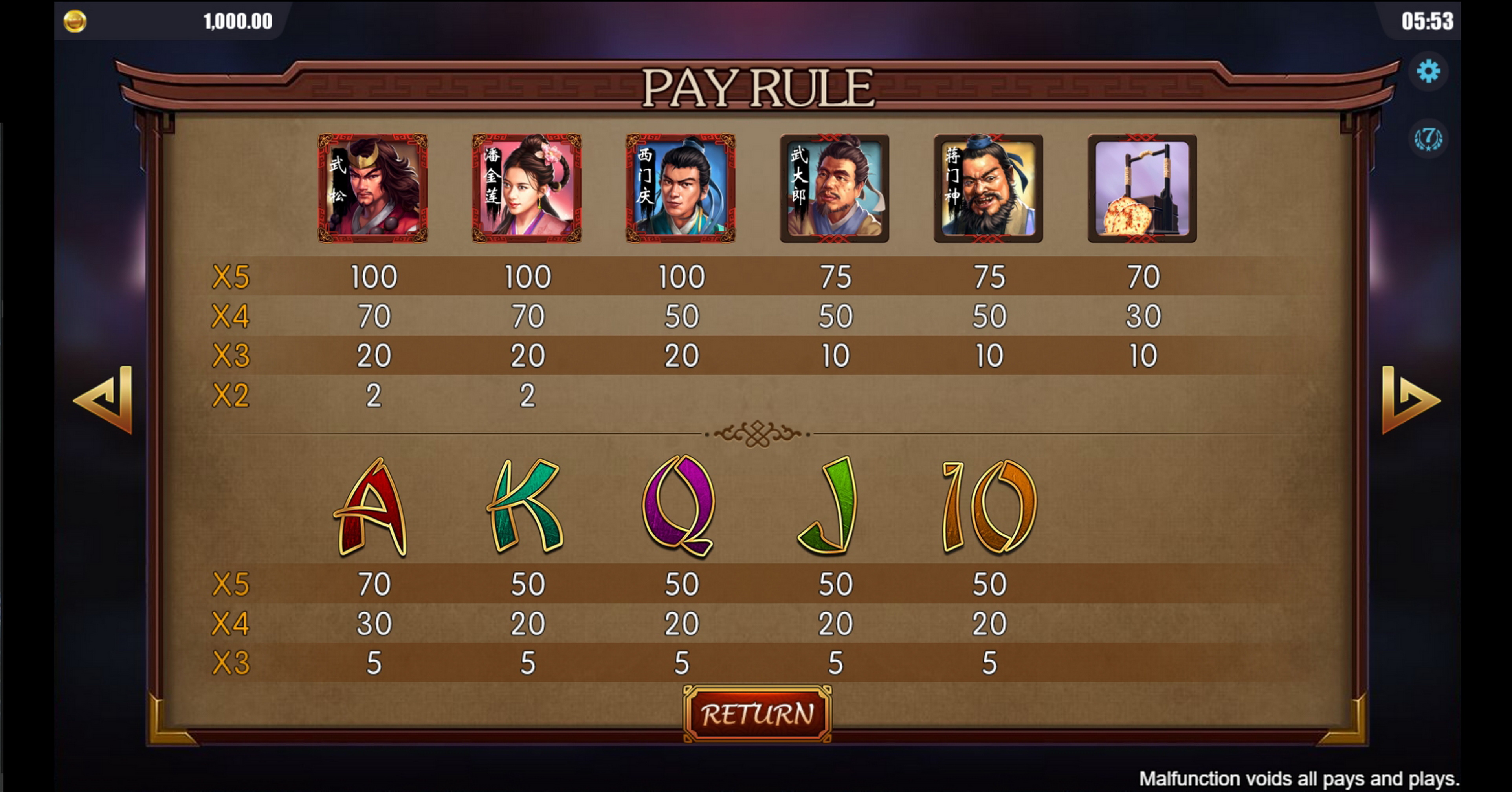 Info of Tales of Wusong Slot Game by Dreamtech Gaming
