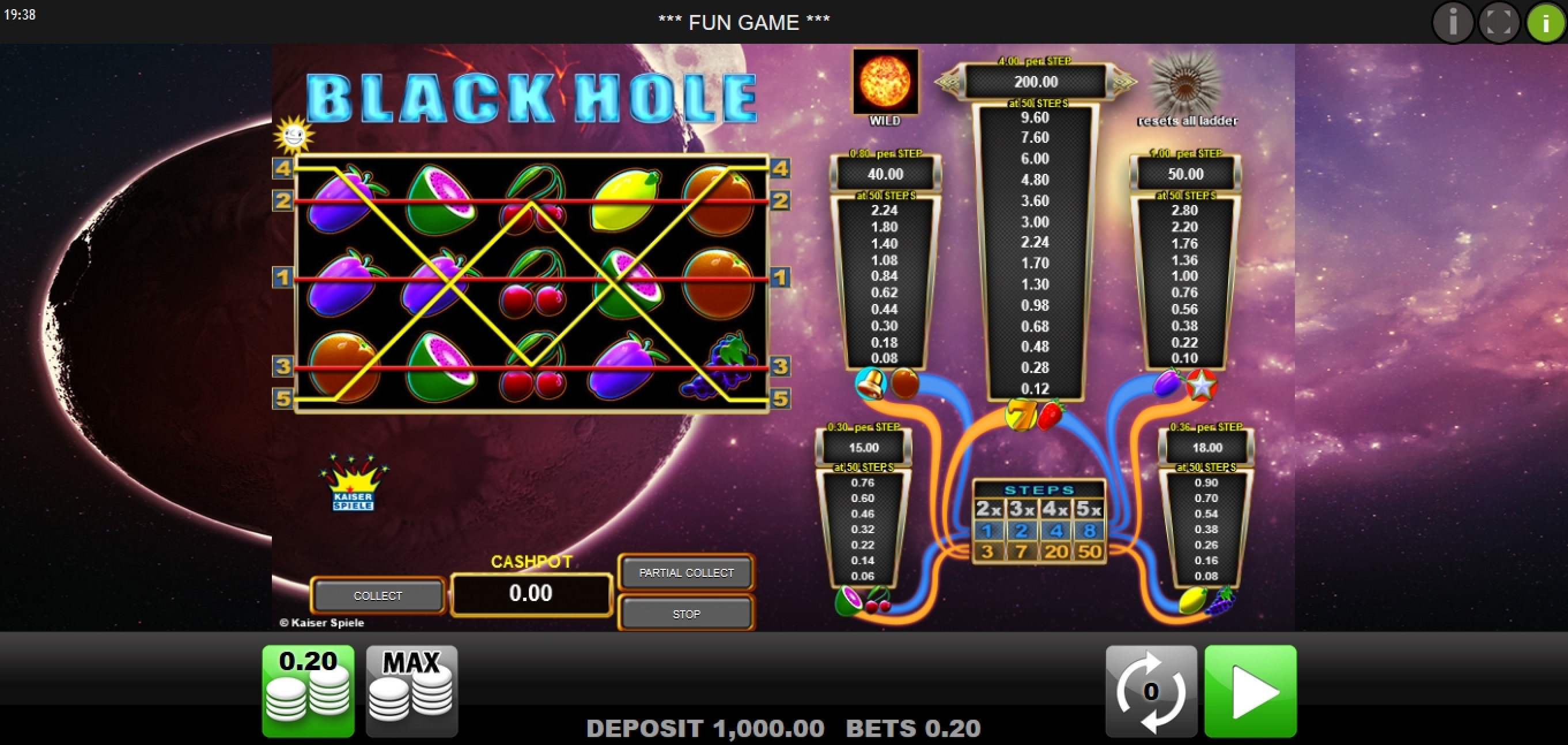 Reels in Black Hole Slot Game by edict