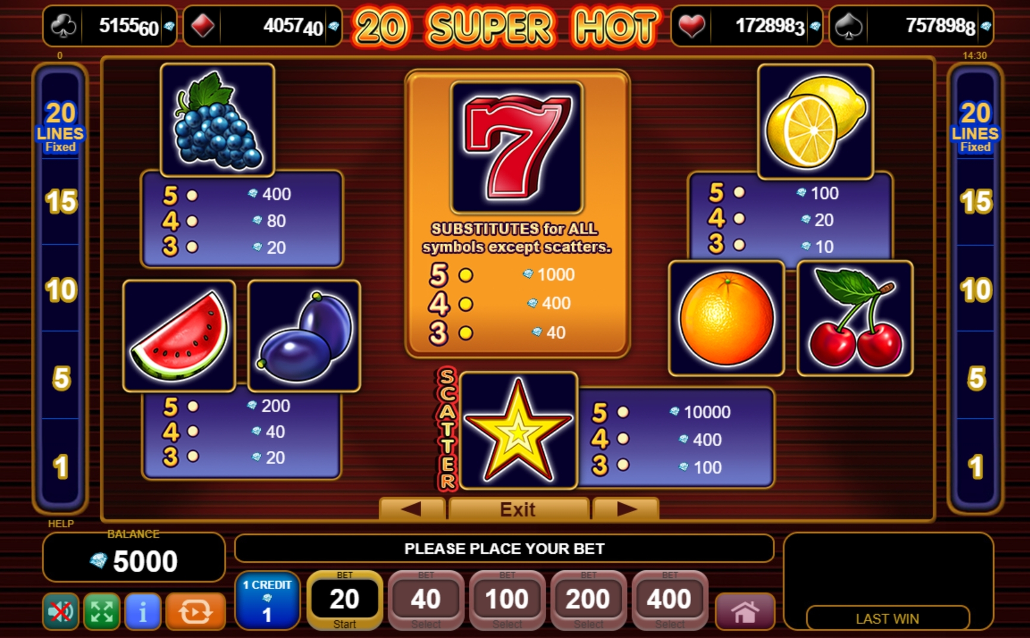 Info of 20 Super Hot Slot Game by EGT