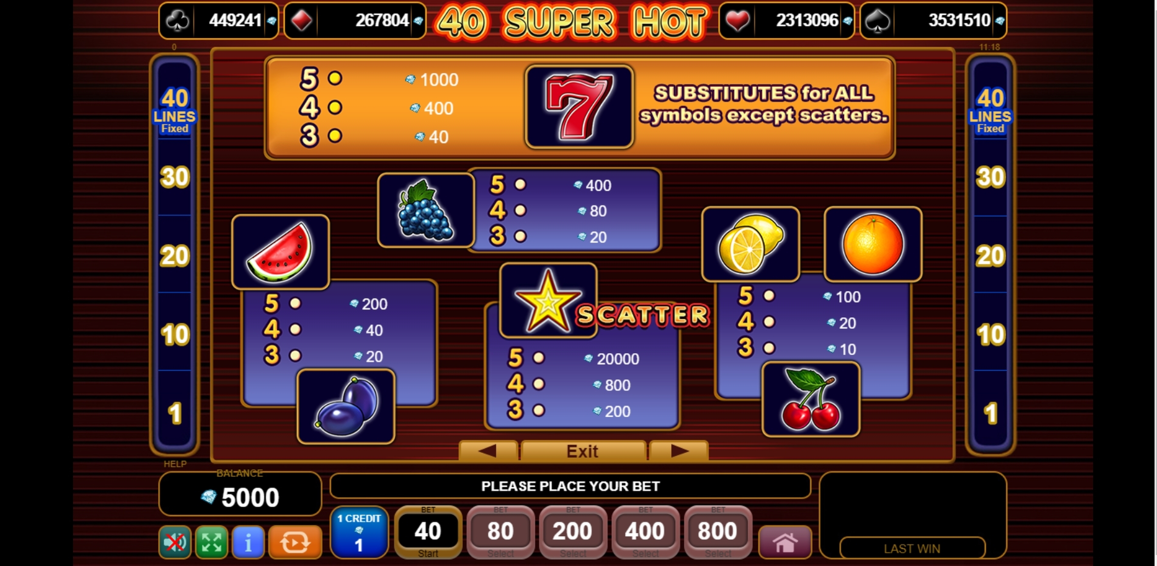 Info of 40 Super Hot Slot Game by EGT