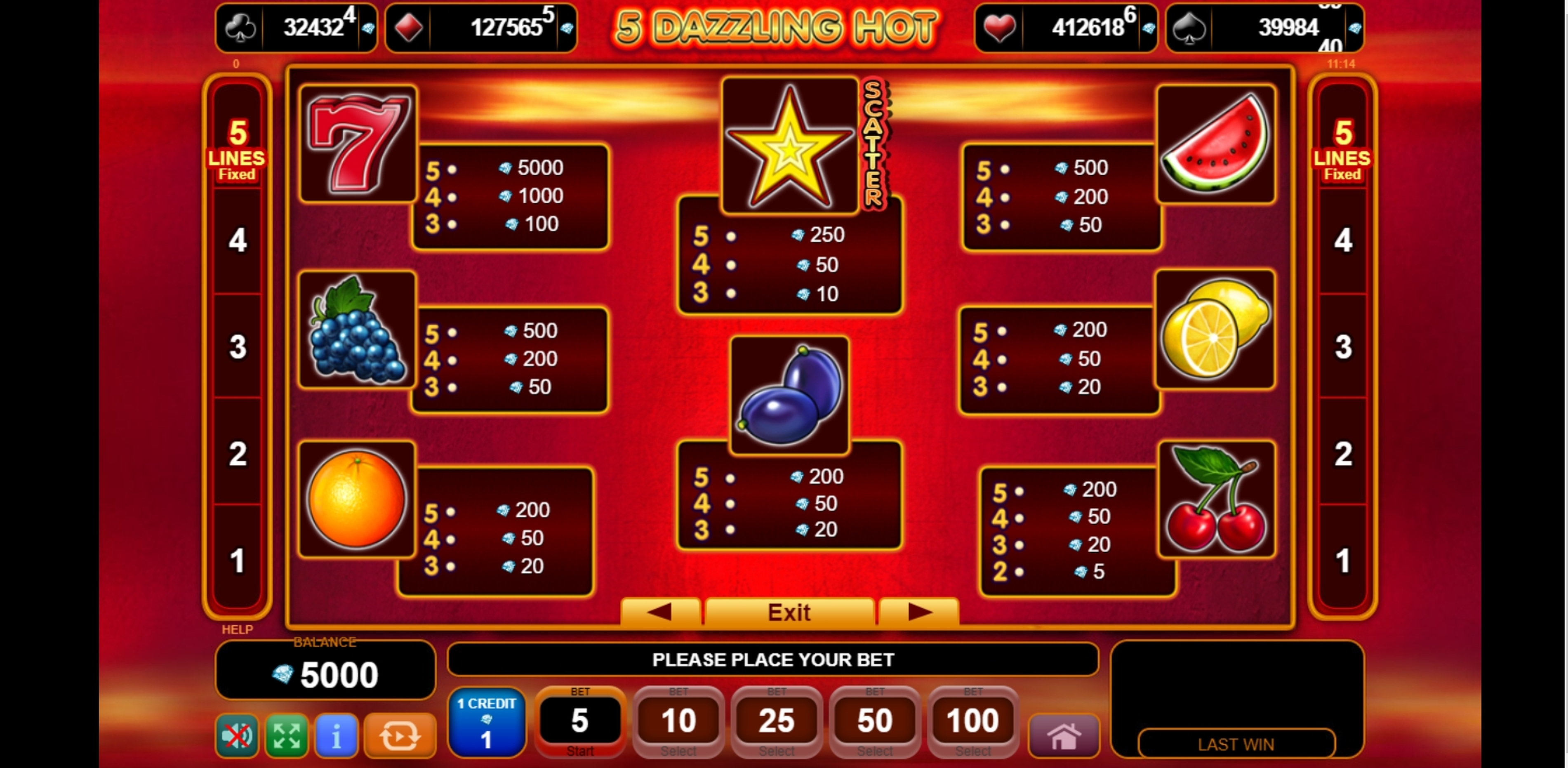 Info of 5 Dazzling Hot Slot Game by EGT
