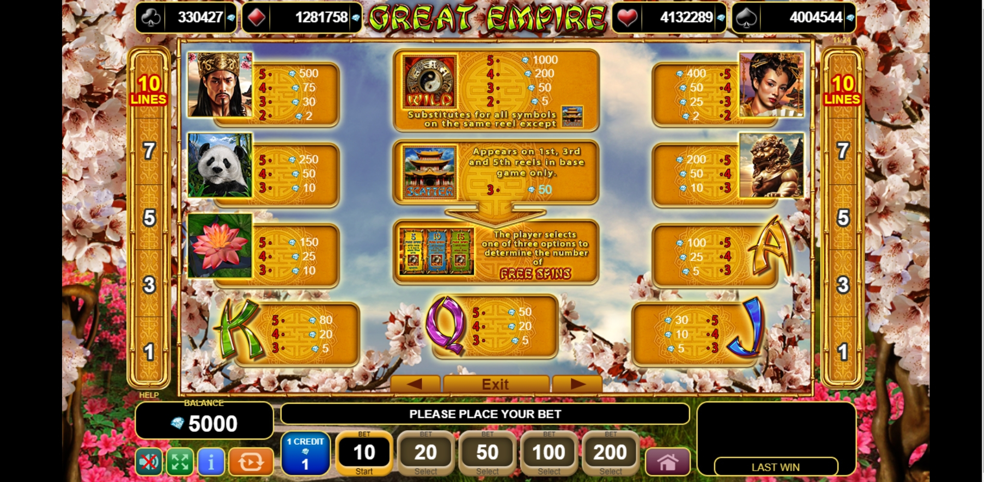 Info of Great Empire Slot Game by EGT