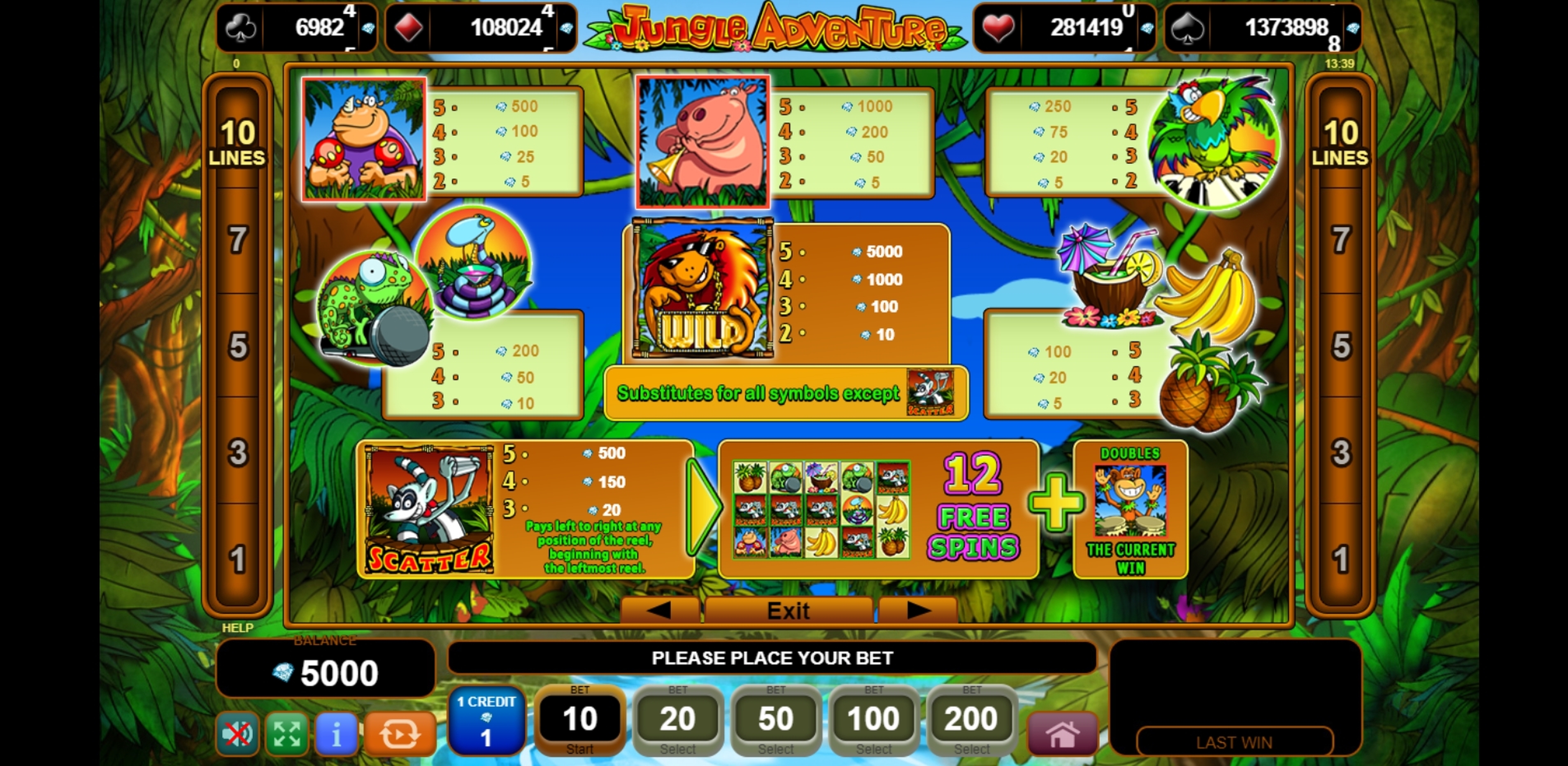 Info of Jungle Adventure Slot Game by EGT