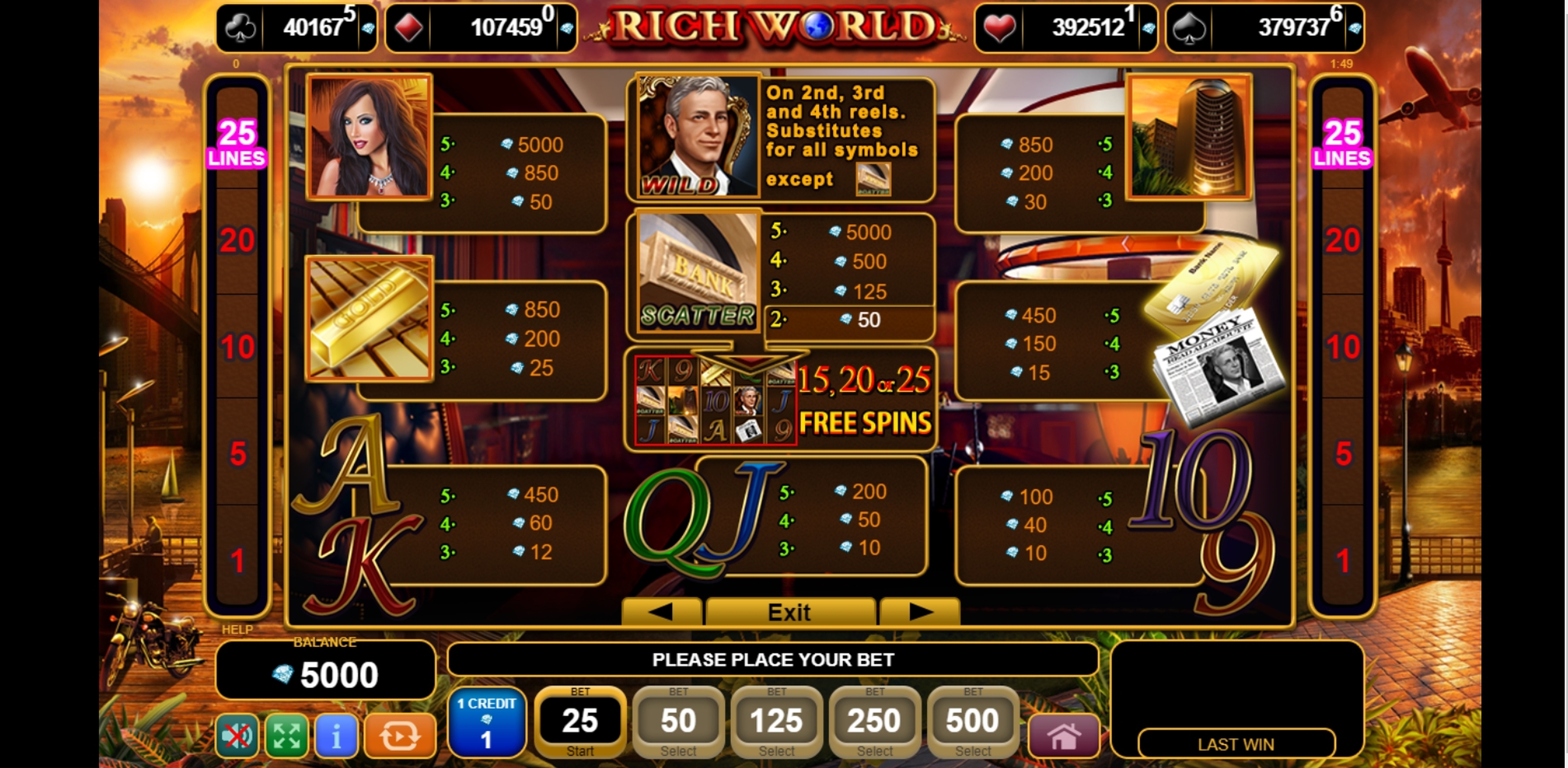 Info of Rich World Slot Game by EGT