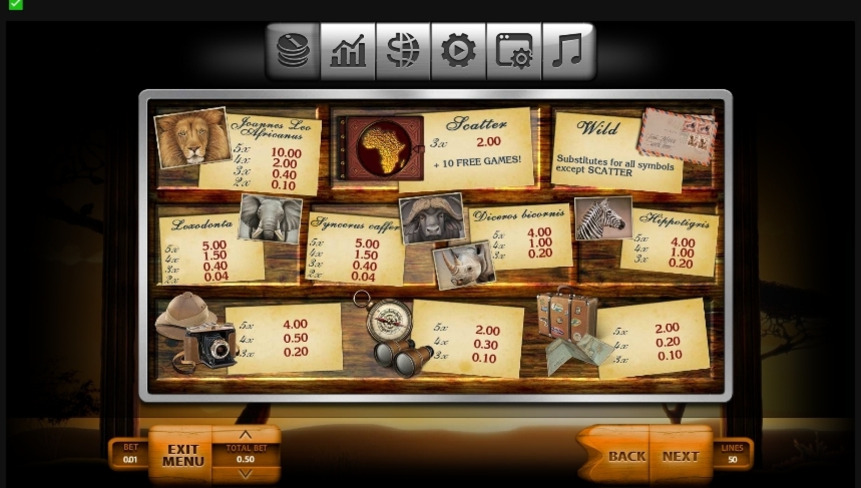 Info of Safari Slot Game by Endorphina