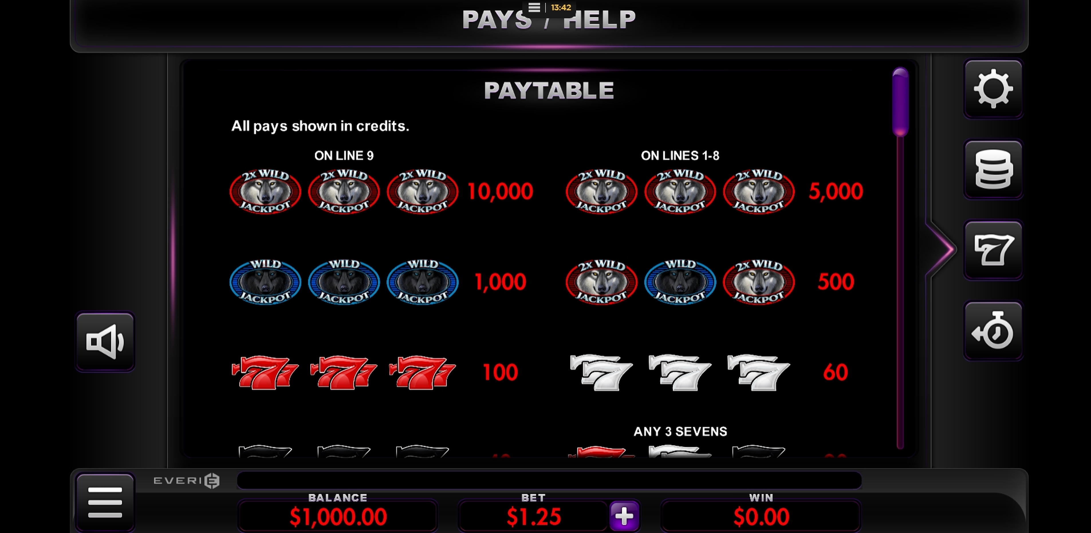 Info of Double Wolf Slot Game by Everi