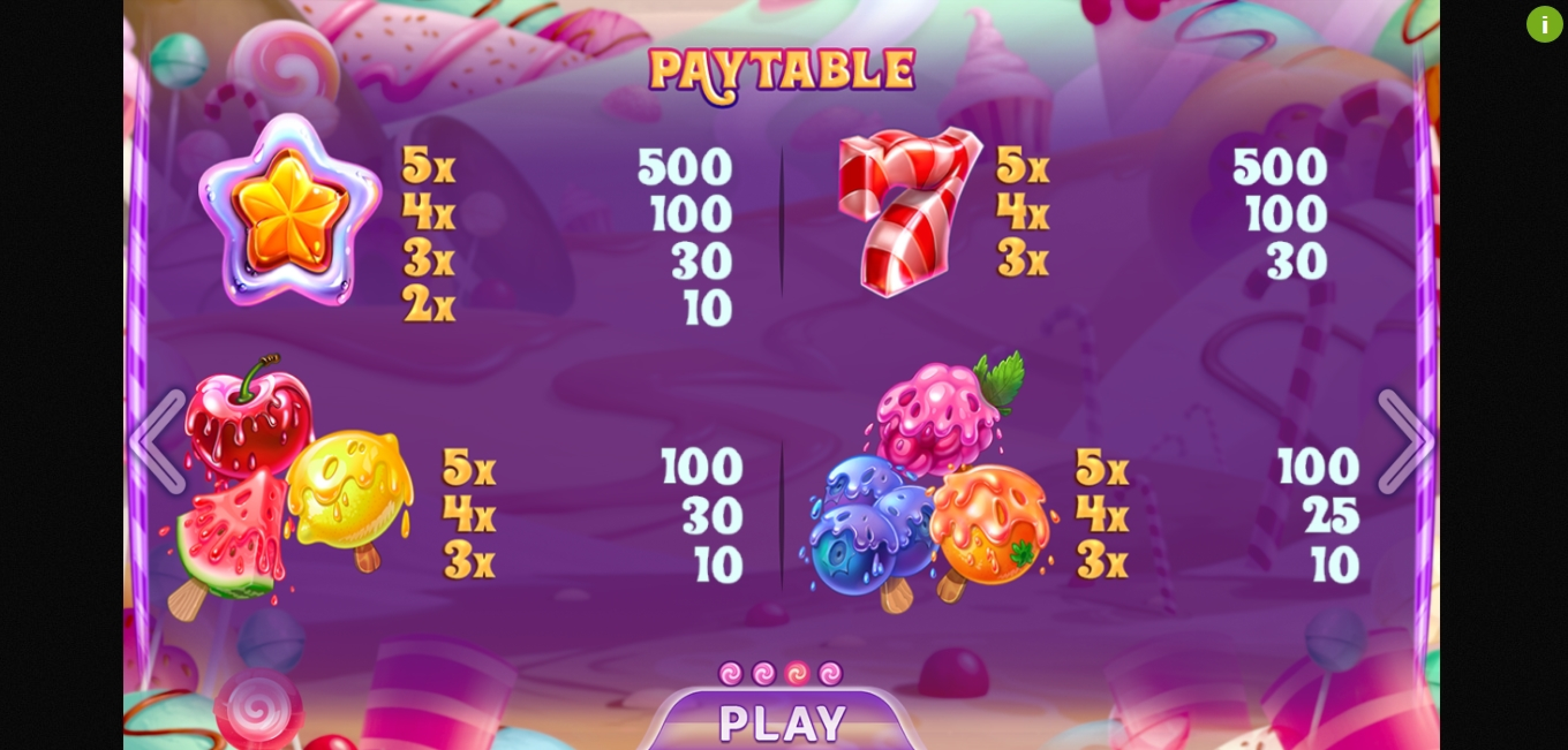 Info of Sugar Land Slot Game by Felix Gaming