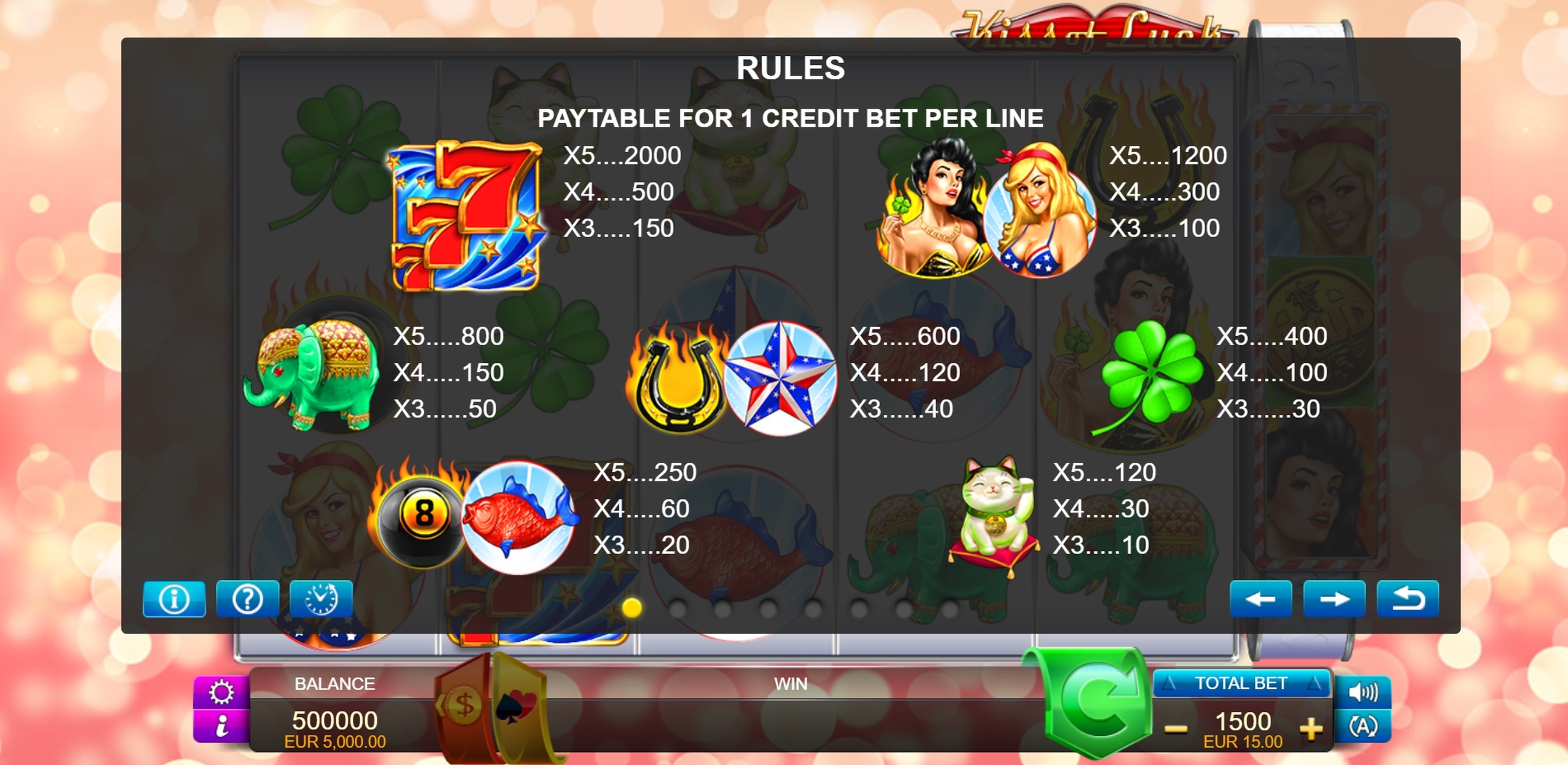 Info of Kiss of Luck Slot Game by FUGA Gaming