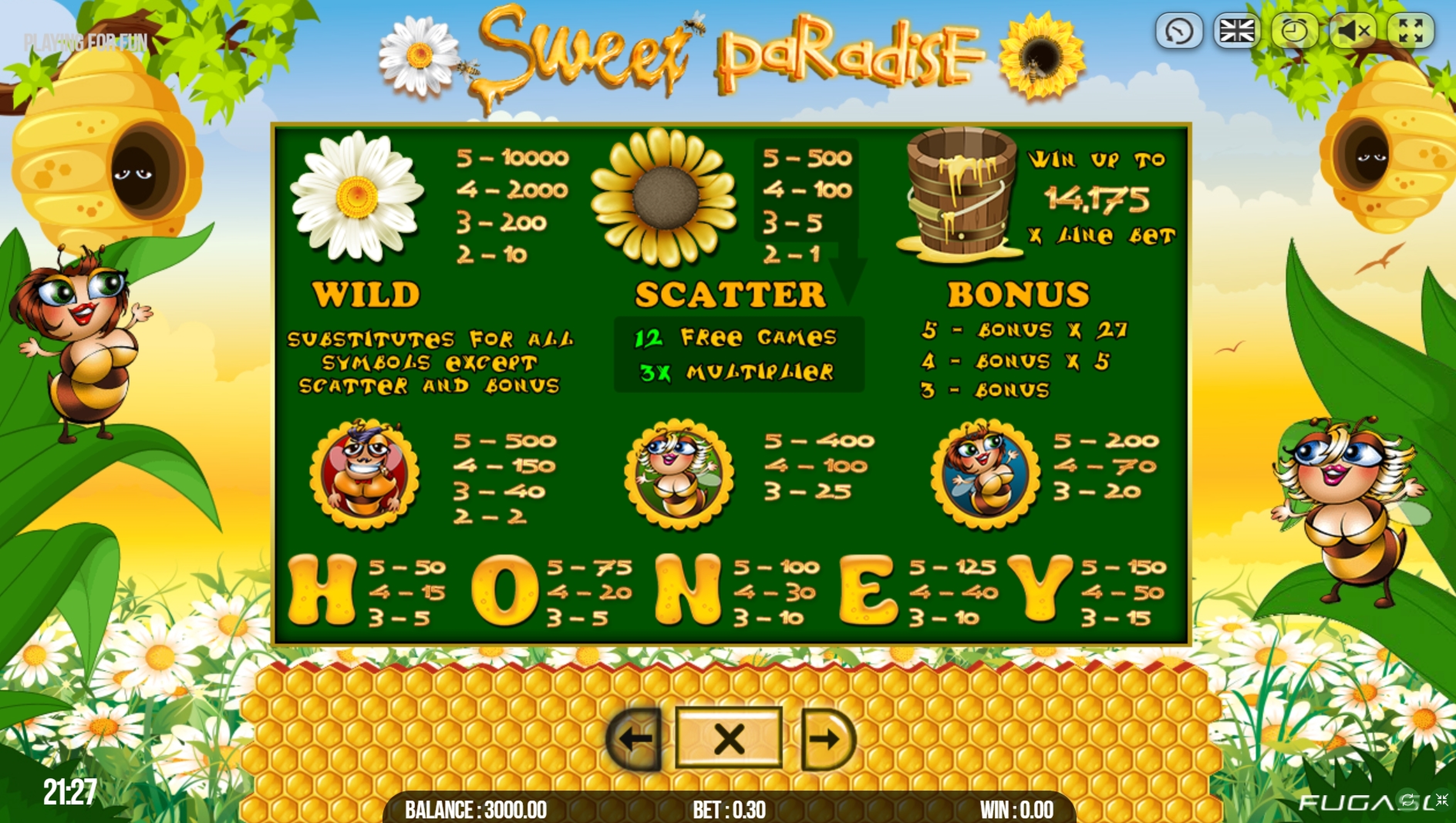 Info of Sweet Paradise Slot Game by Fugaso