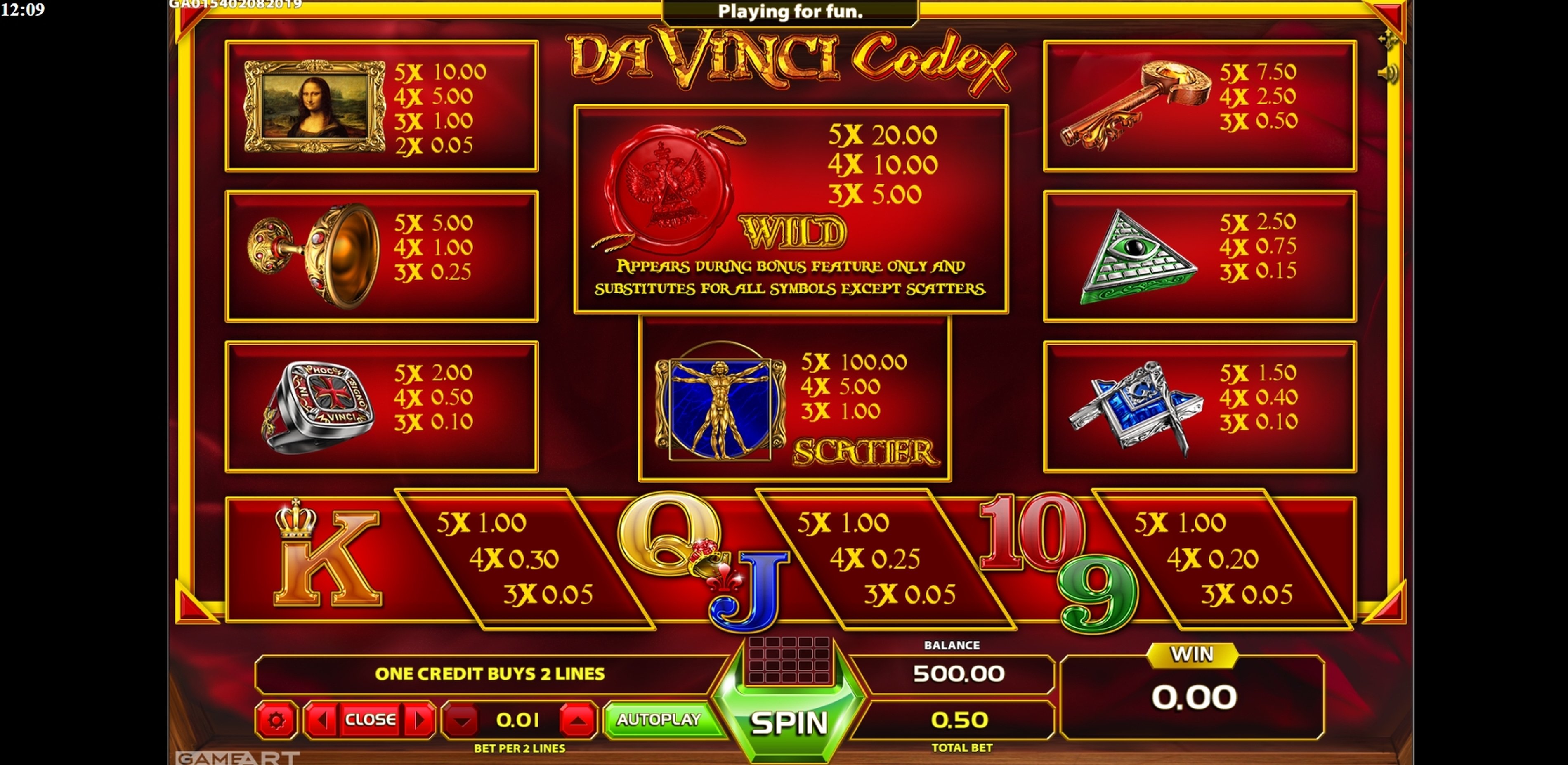 Info of DaVinci Codex Slot Game by GameArt
