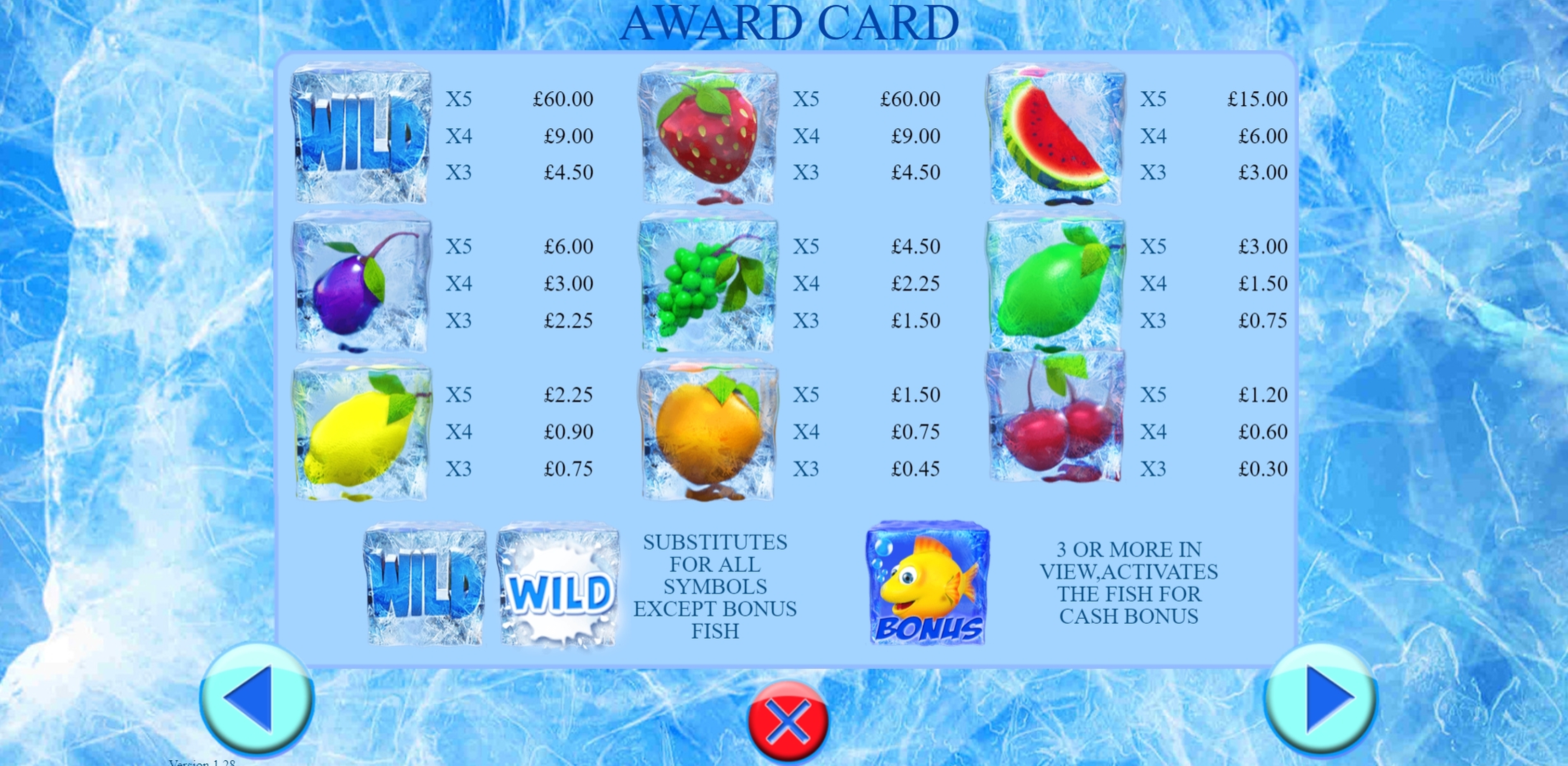 Info of Frozen Fruits Slot Game by Games Warehouse