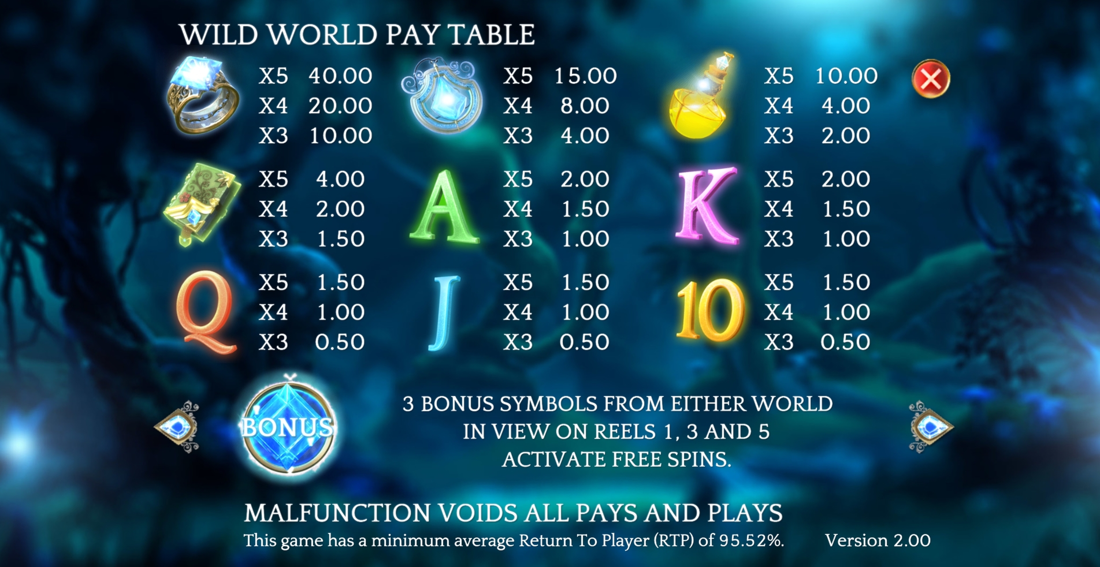 Info of Wild Realms Slot Game by Games Warehouse