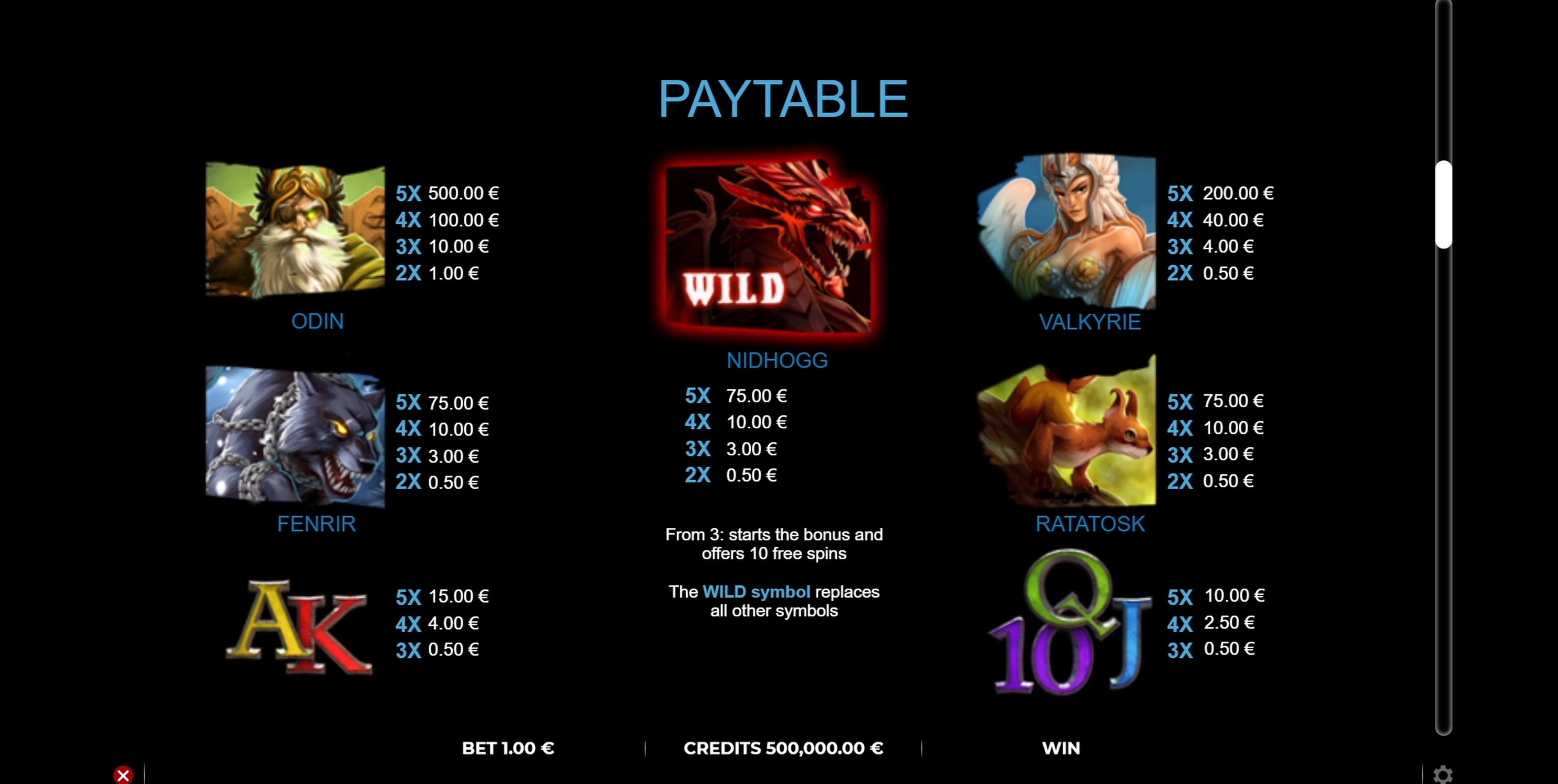 Info of Lords of Asgard Slot Game by GAMING1