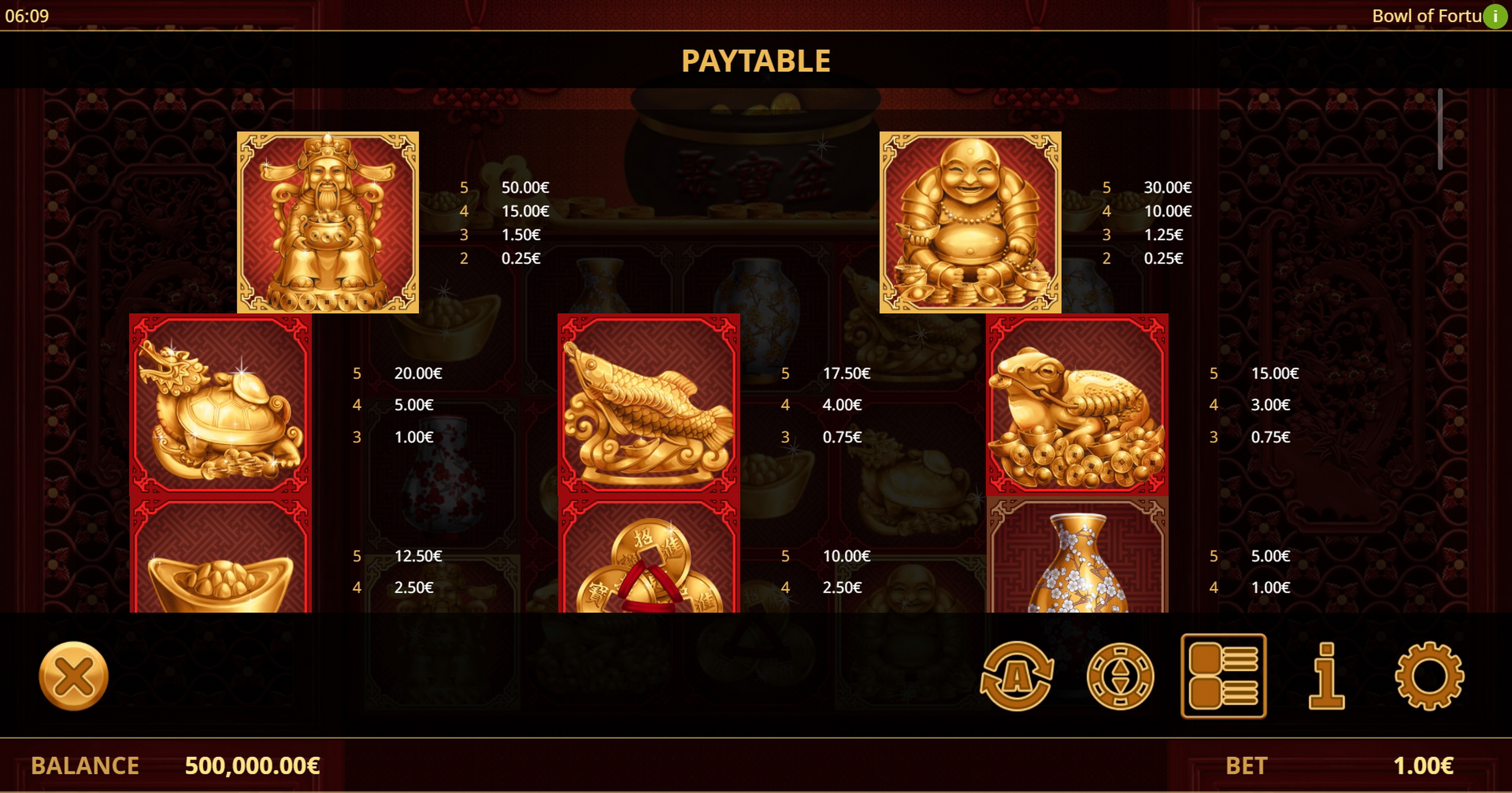 Info of Bowl of Fortune Slot Game by Ganapati