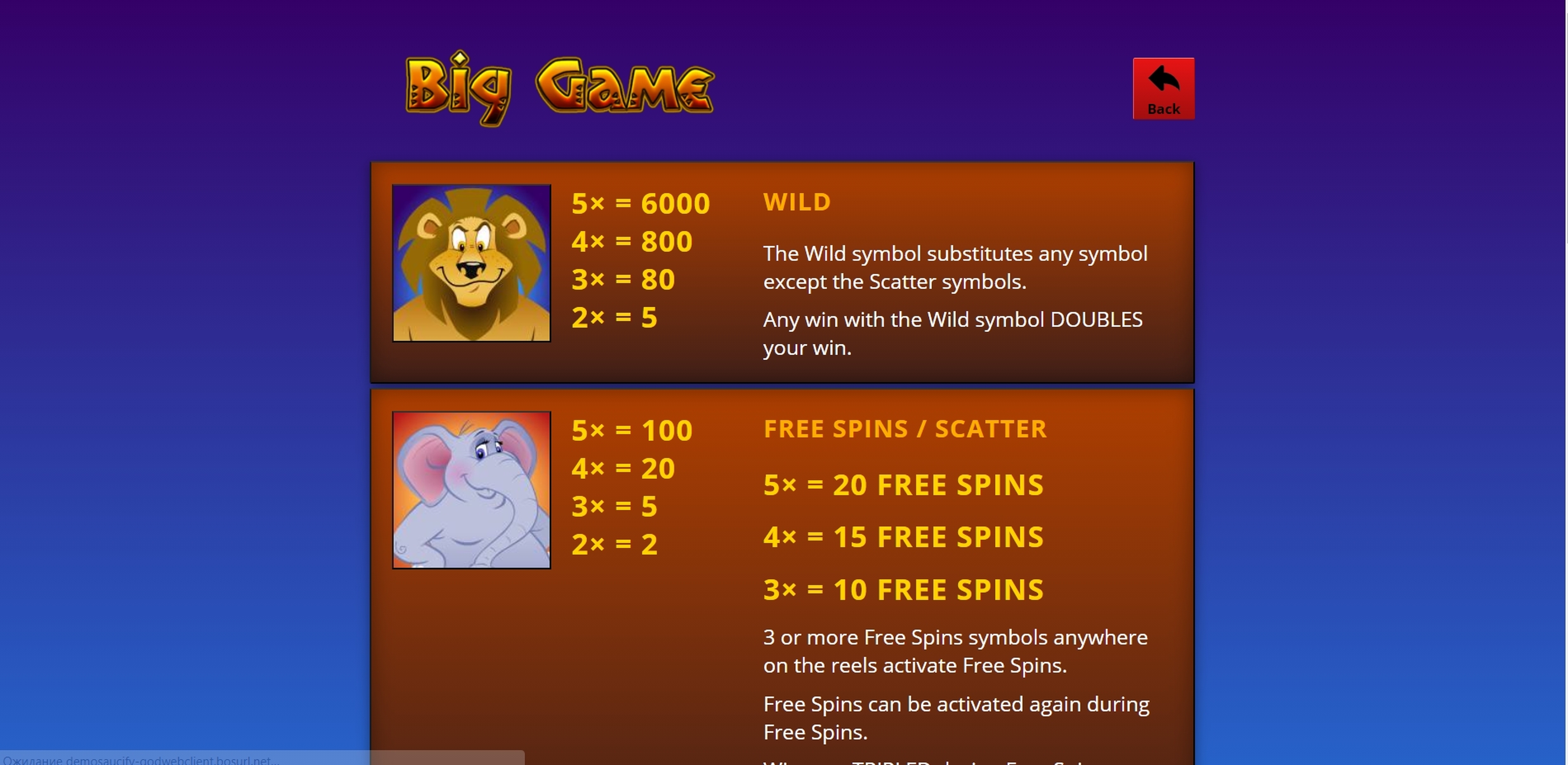 Info of Big Game Slot Game by Genii