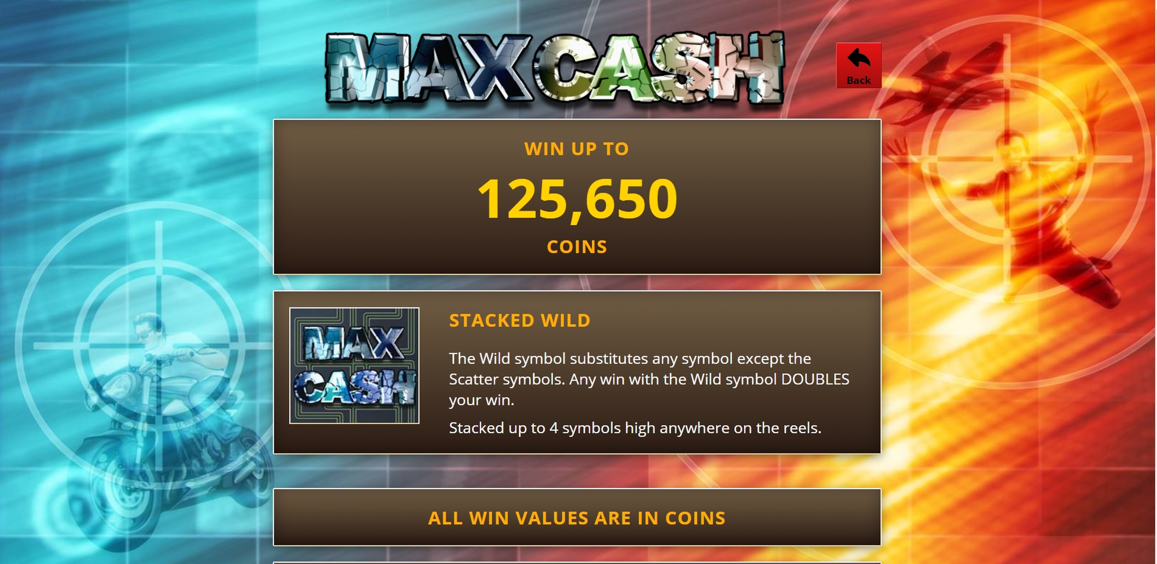 Info of Max Cash Slot Game by Genii
