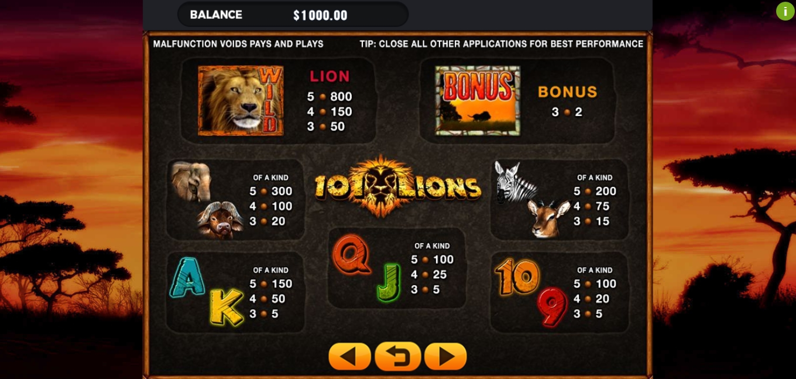 Info of 101 Lions Slot Game by GMW