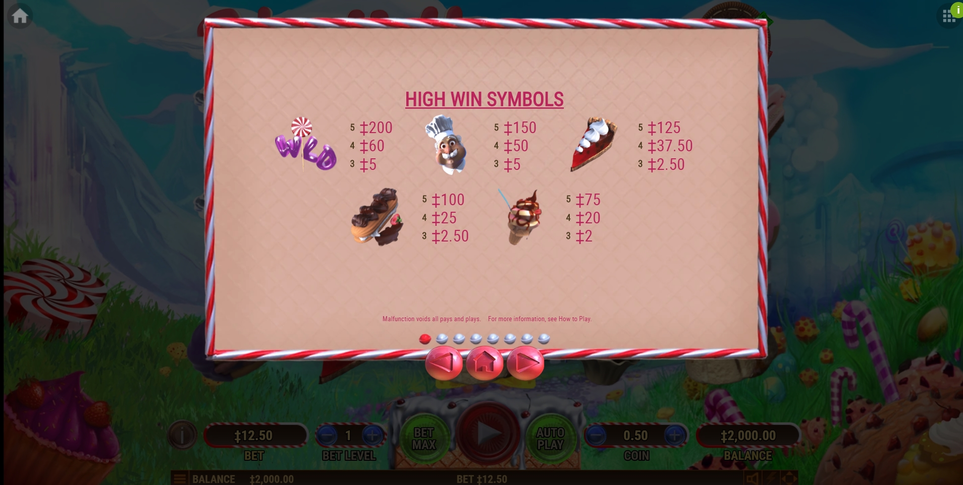 Info of Cake Valley Slot Game by Habanero