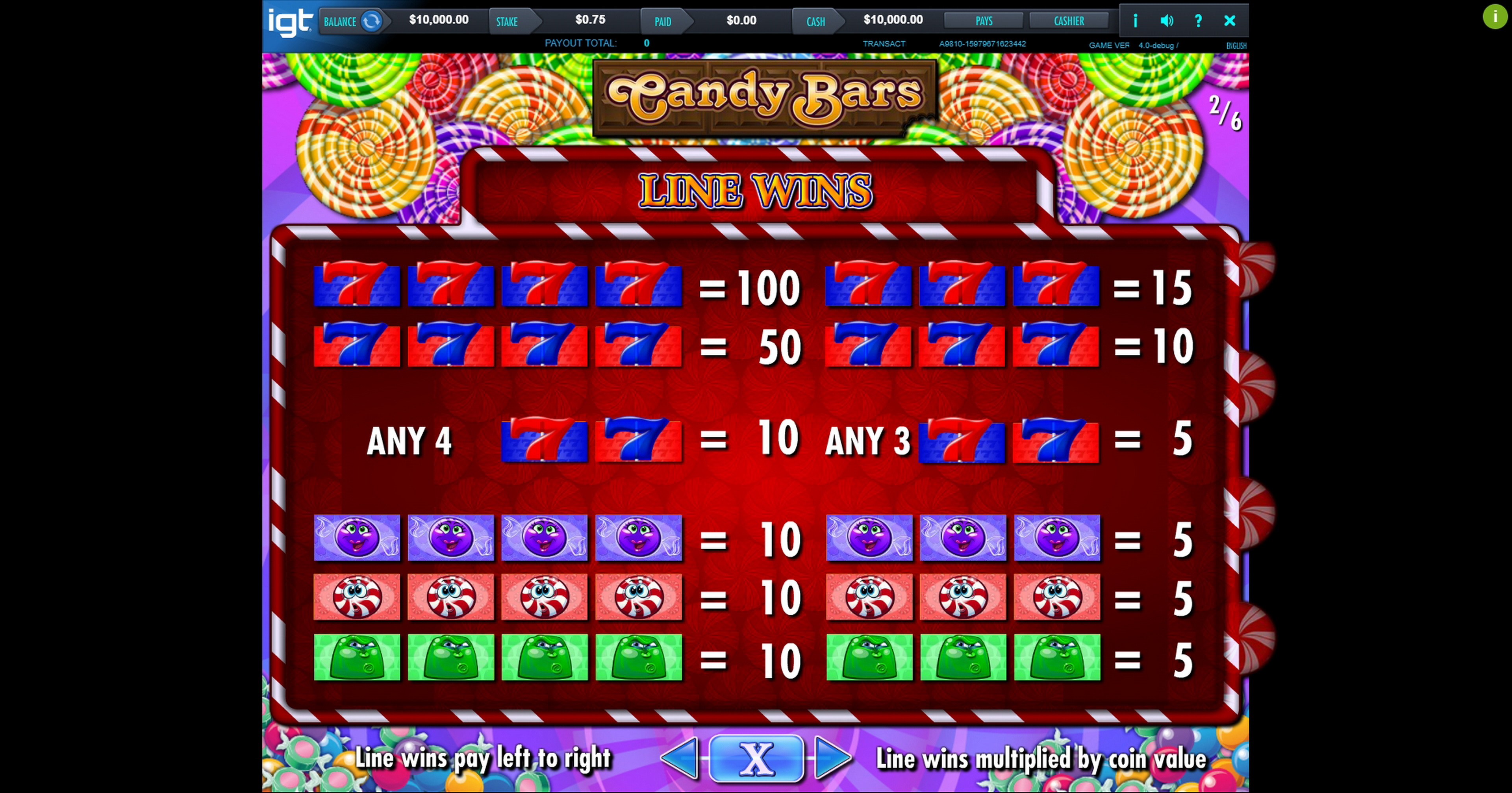 Info of Candy Bars Slot Game by IGT
