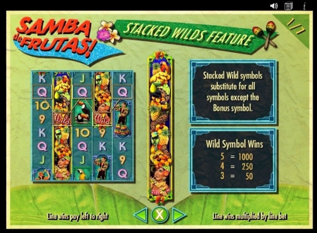 Info of Samba De Frutas Slot Game by IGT