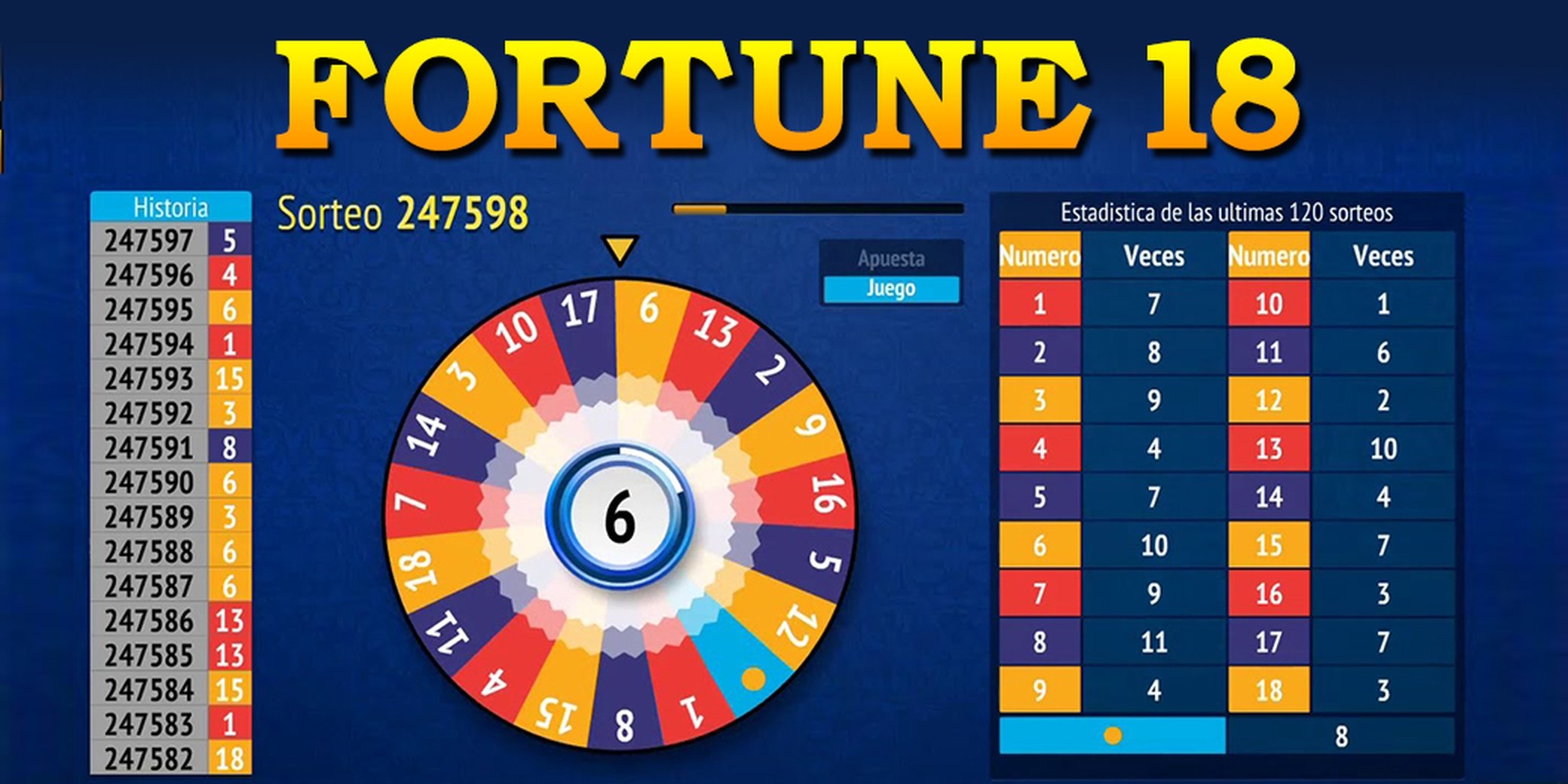 The Fortune 18 Online Slot Demo Game by Inbet Games