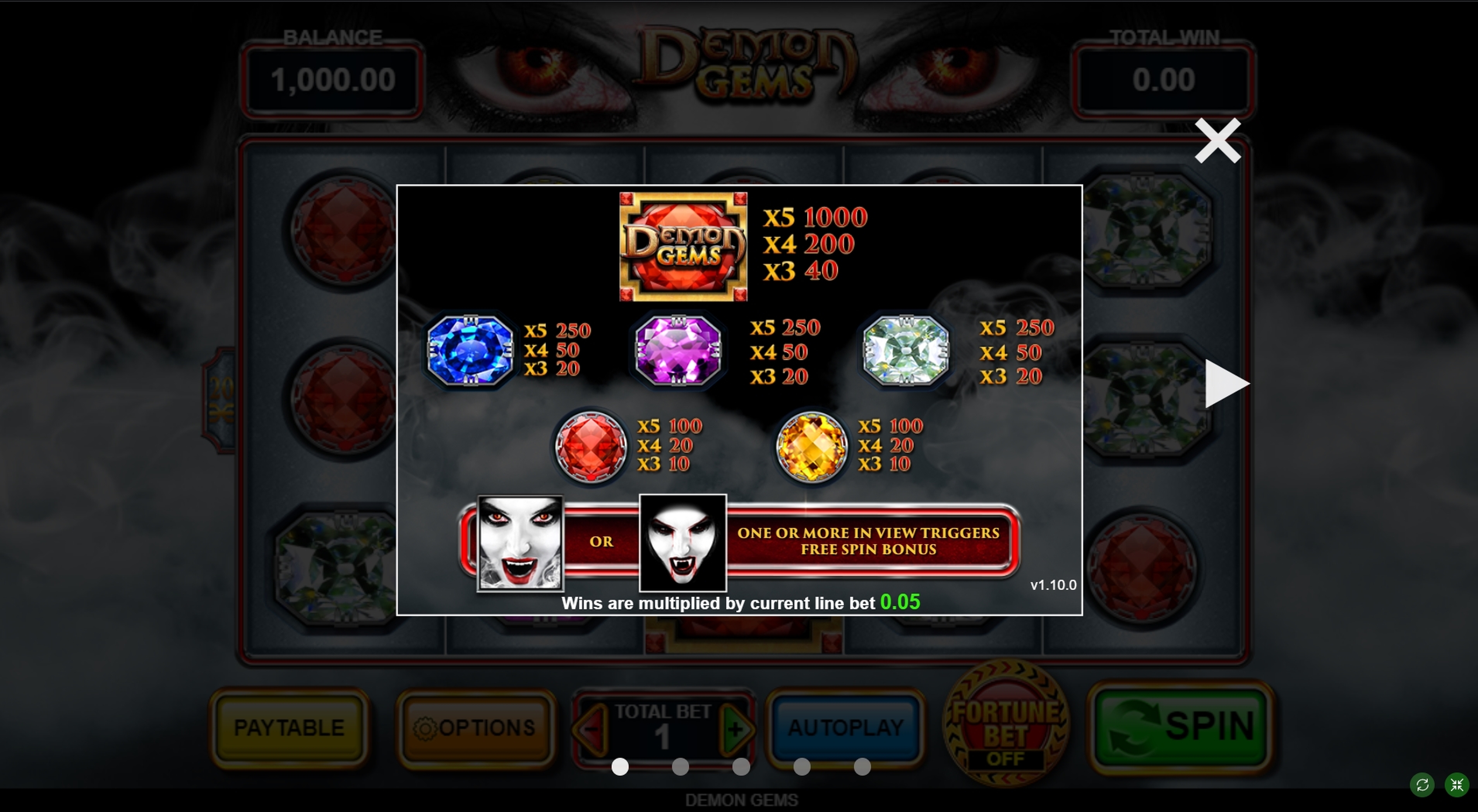 Info of Demon Gems Slot Game by Inspired Gaming