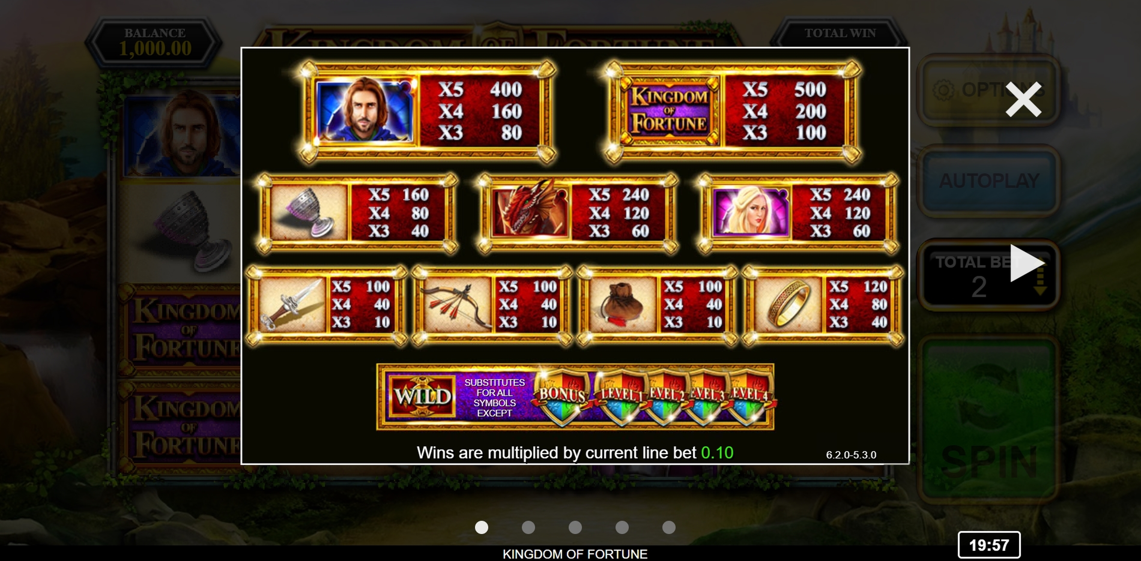 Info of Kingdom of Fortune Slot Game by Inspired Gaming