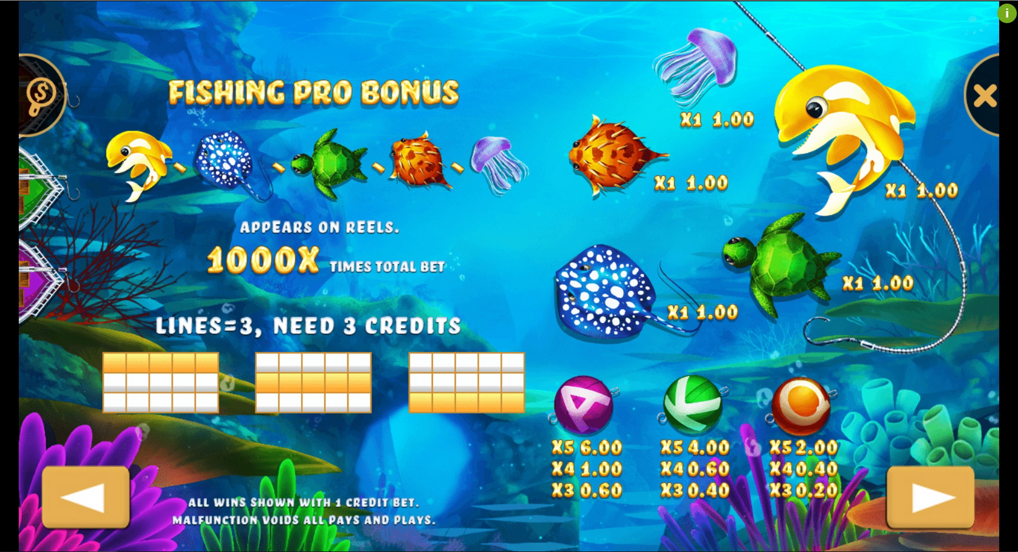 Info of Fishing Pro Slot Game by PlayStar