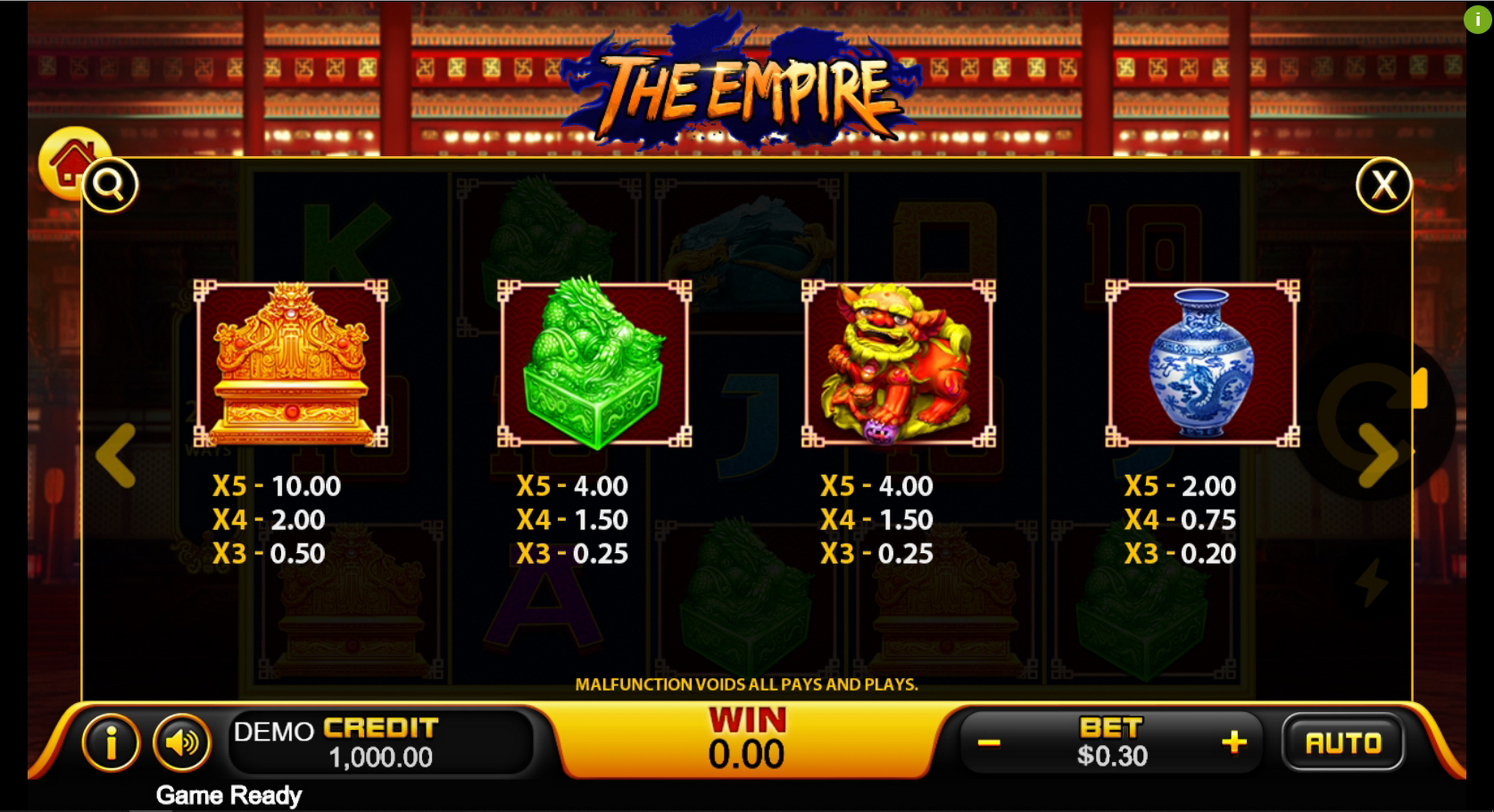 Info of The Empire Slot Game by PlayStar