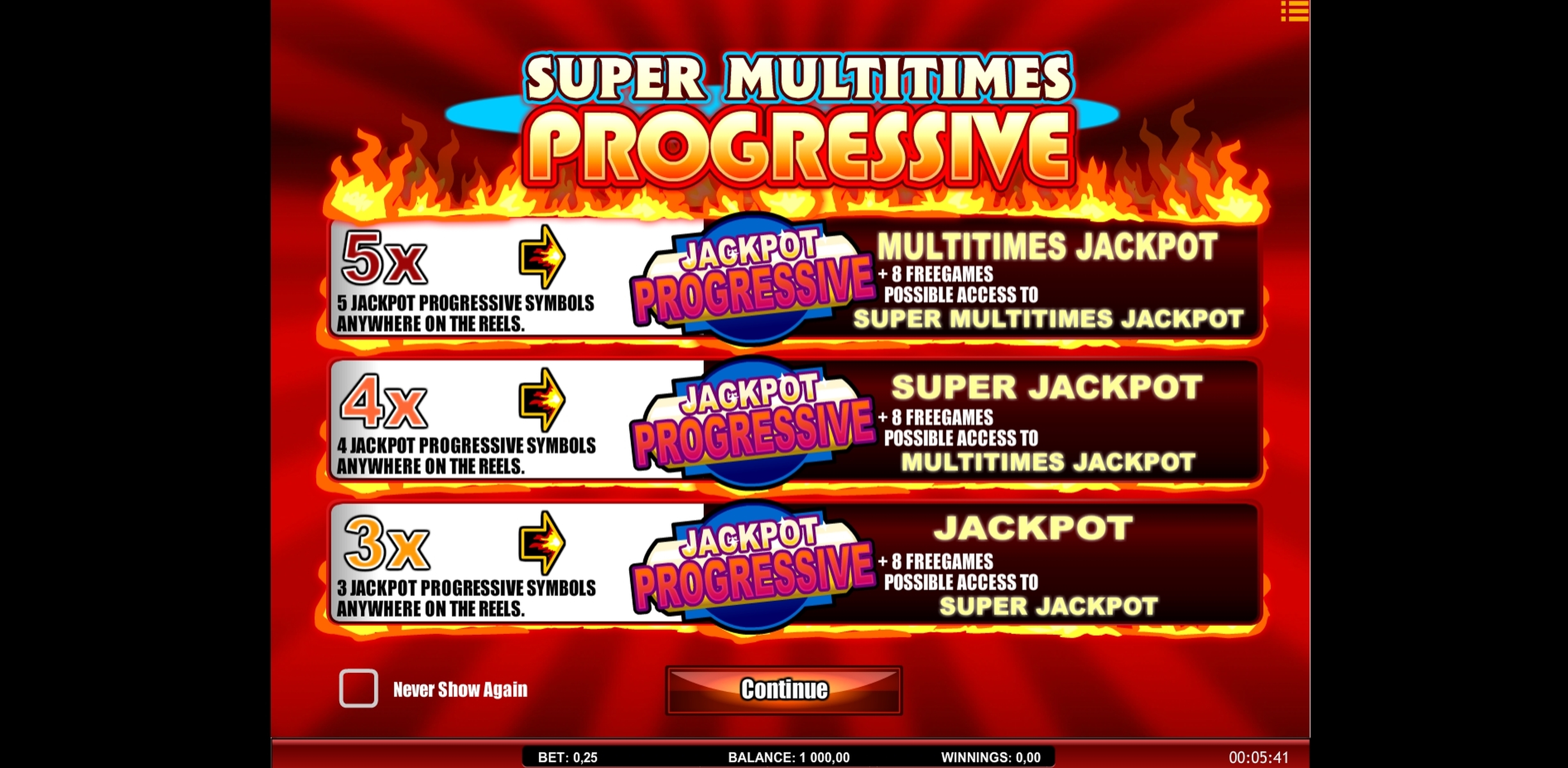 Play Absolute Super Reels Free Casino Slot Game by iSoftBet