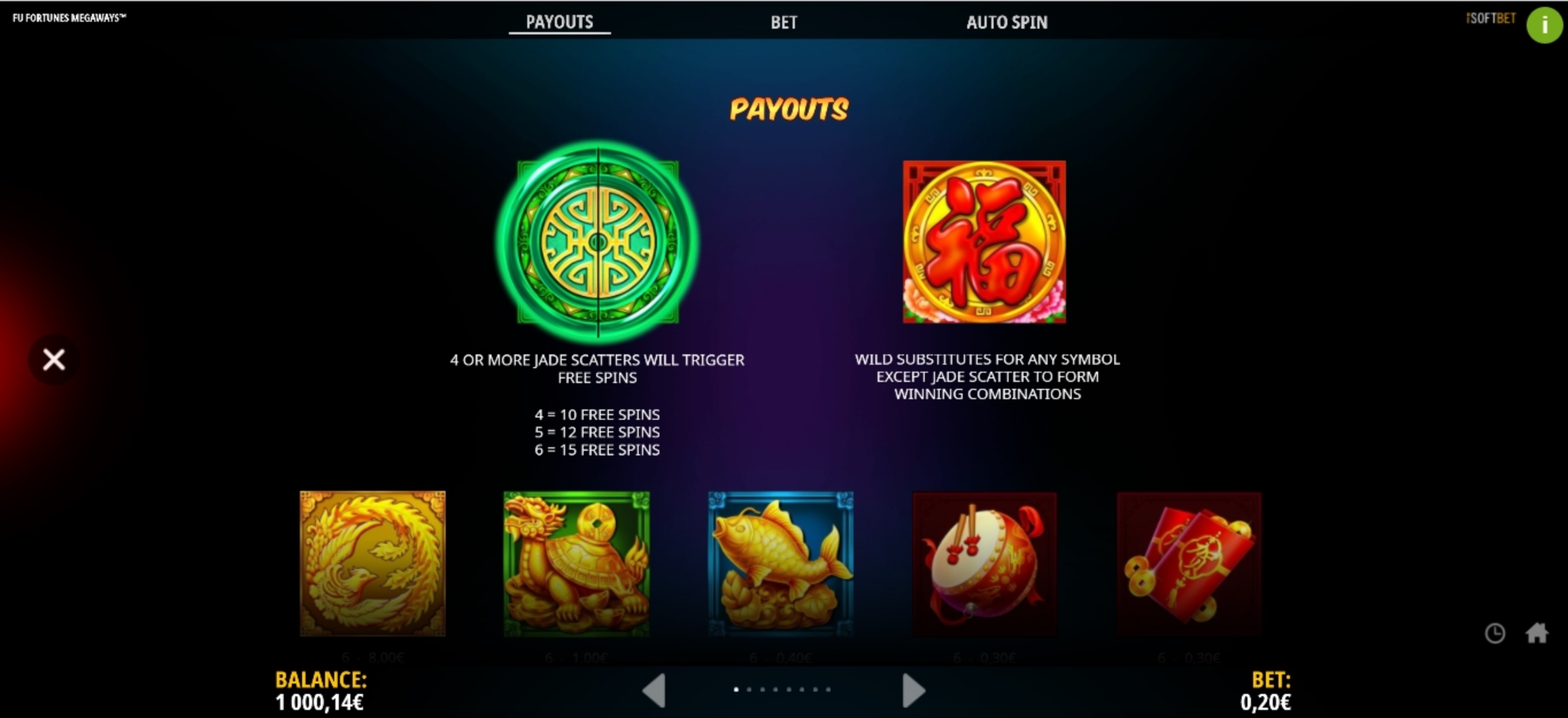 Info of Fu Fortunes Megaways Slot Game by iSoftBet