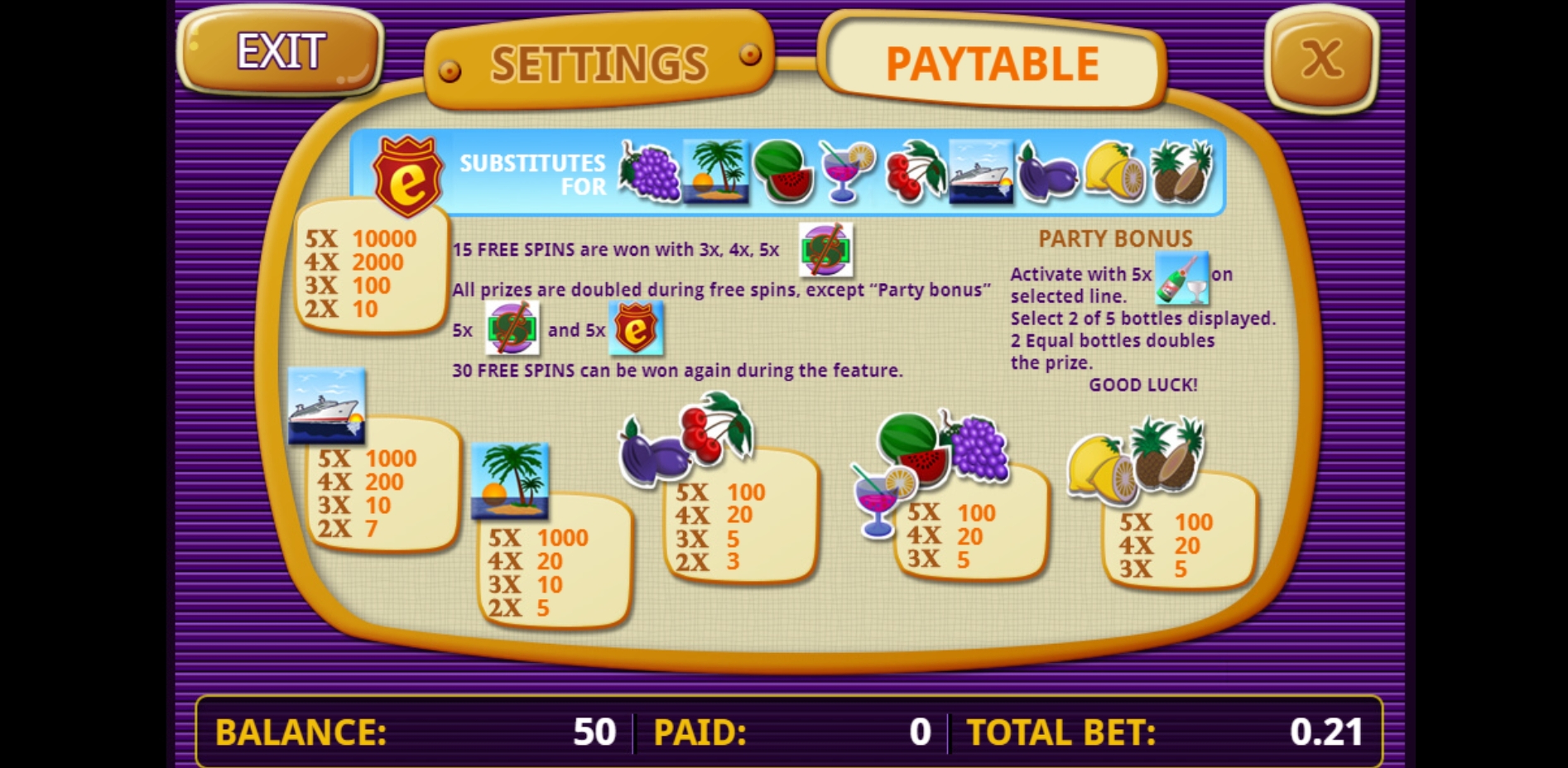 Info of Champagne Party Slot Game by Incredible Technologies