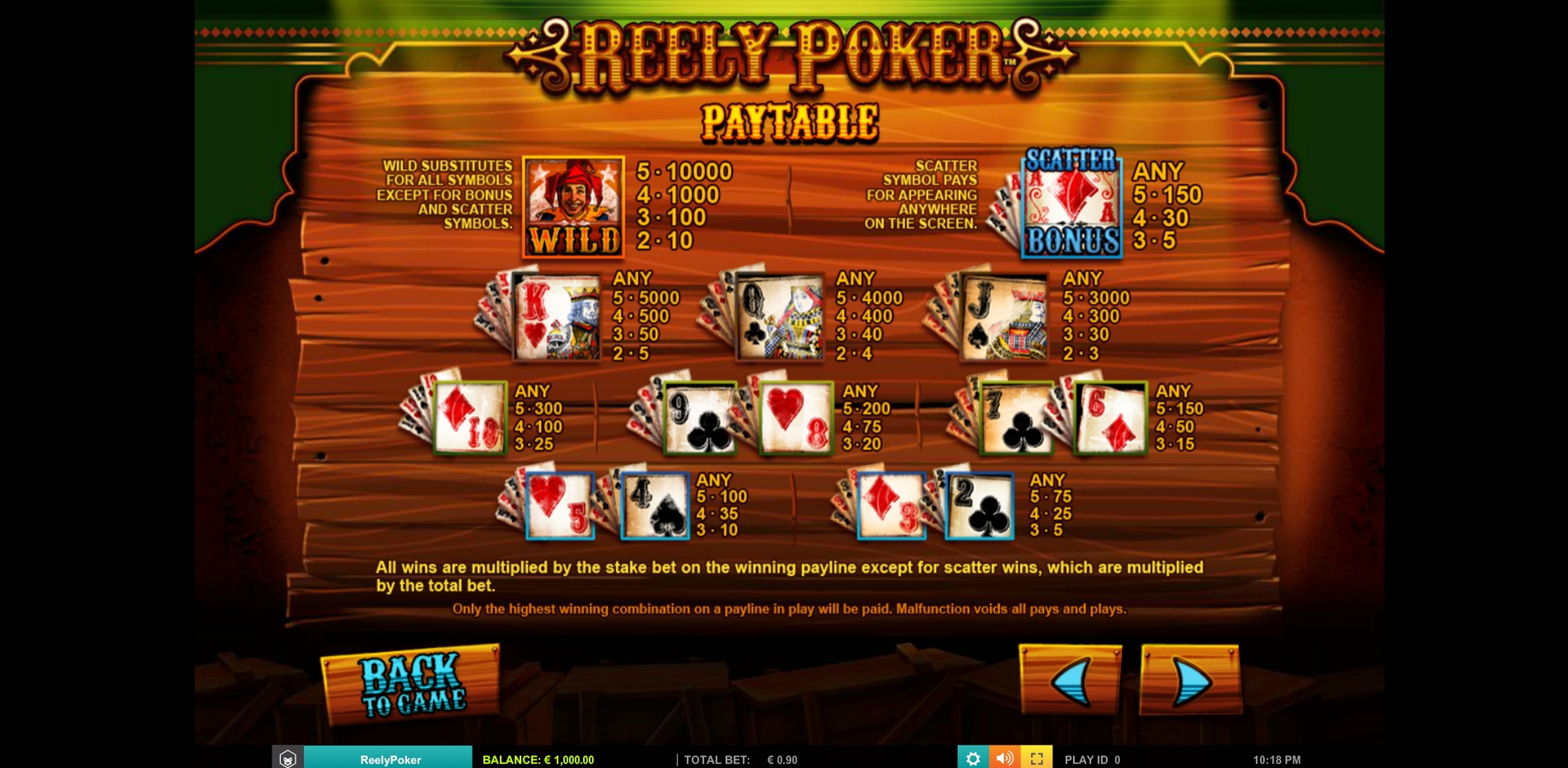 Info of Reely Roulette Slot Game by Leander Games