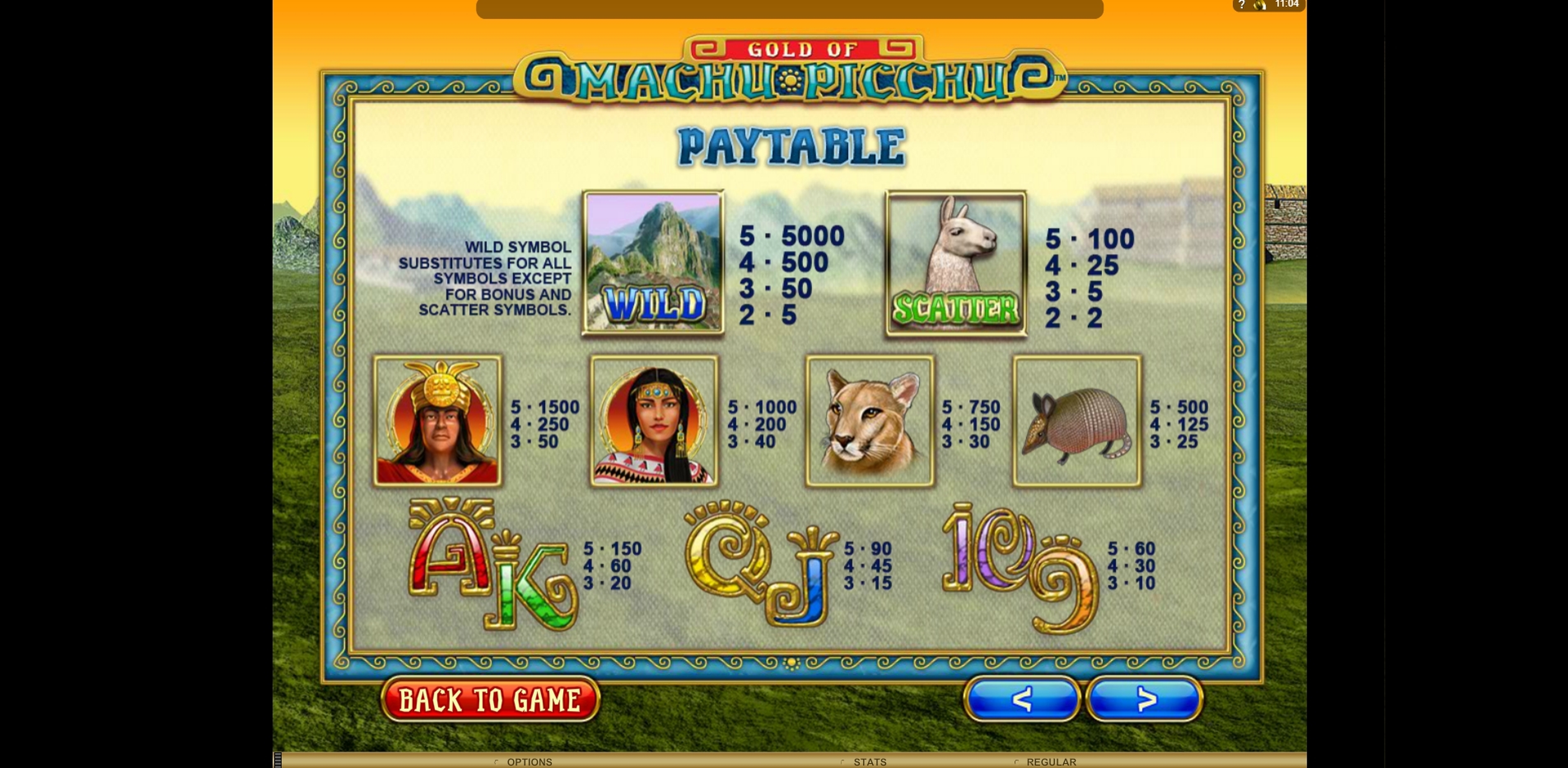 Info of Gold of Machu Picchu Slot Game by Microgaming