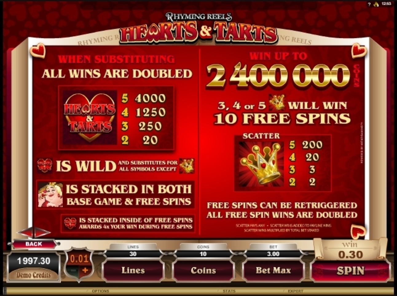 Info of Hearts & Tarts Slot Game by Microgaming