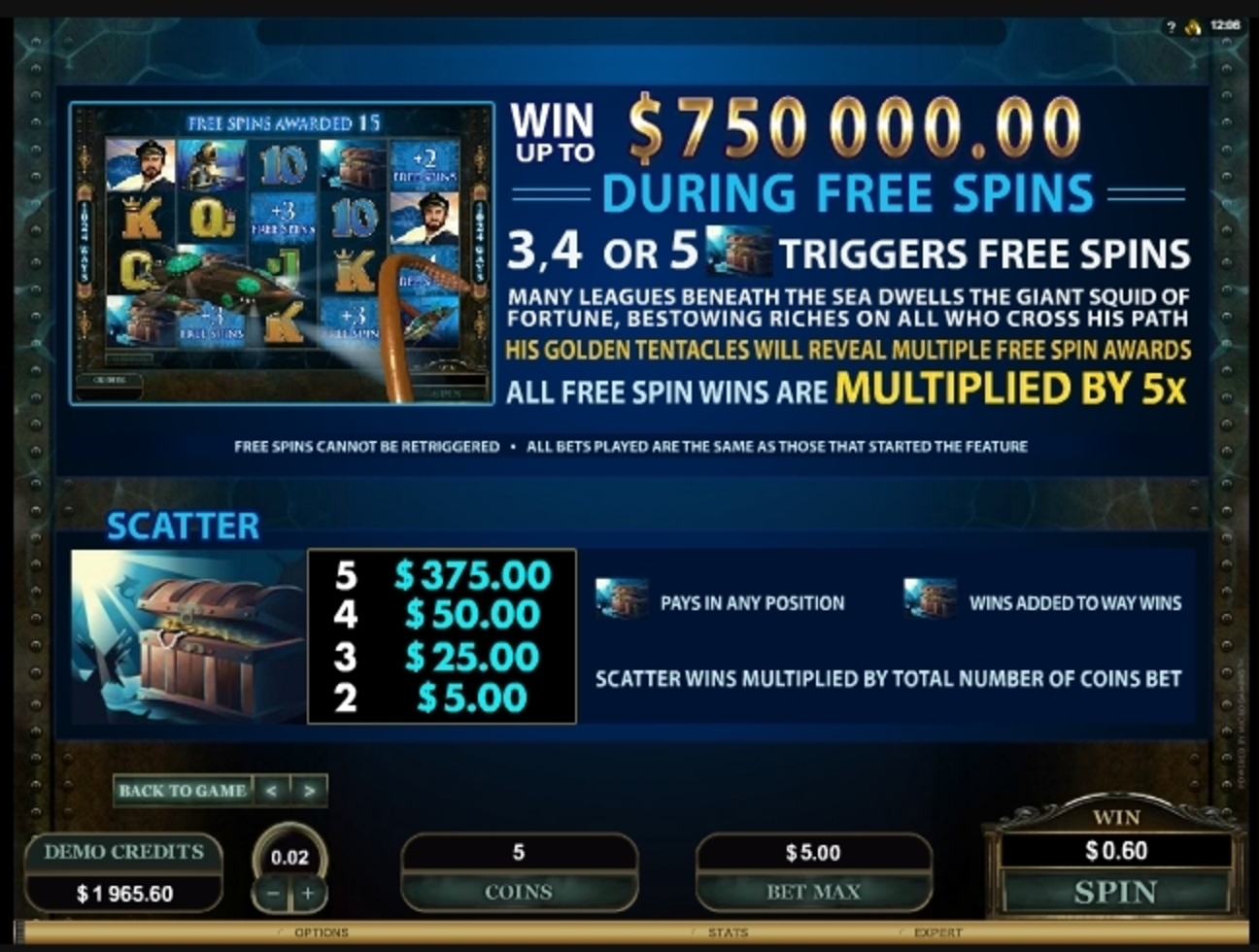 Info of Leagues of Fortune Slot Game by Microgaming