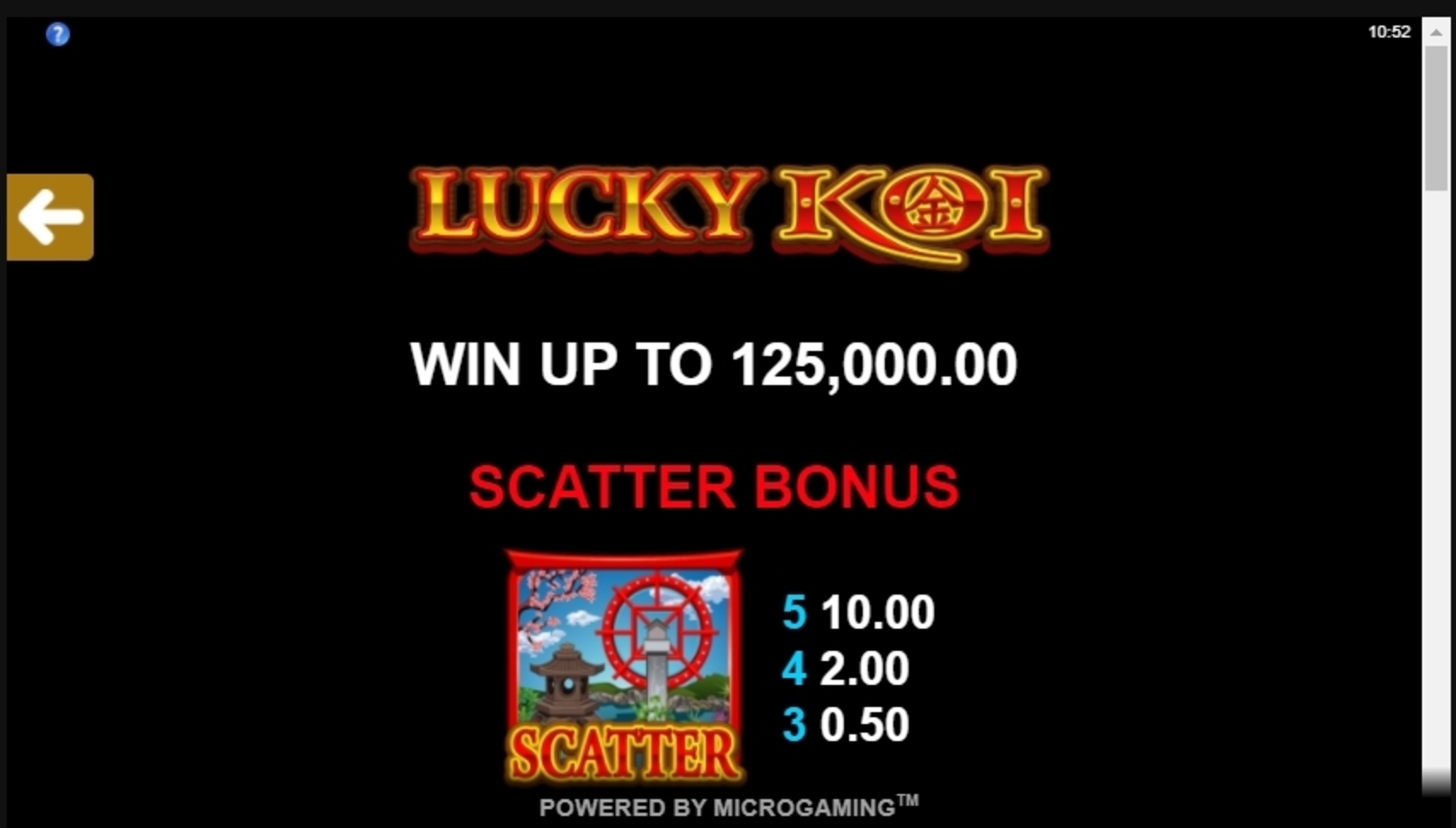 Info of Lucky Koi Slot Game by Microgaming