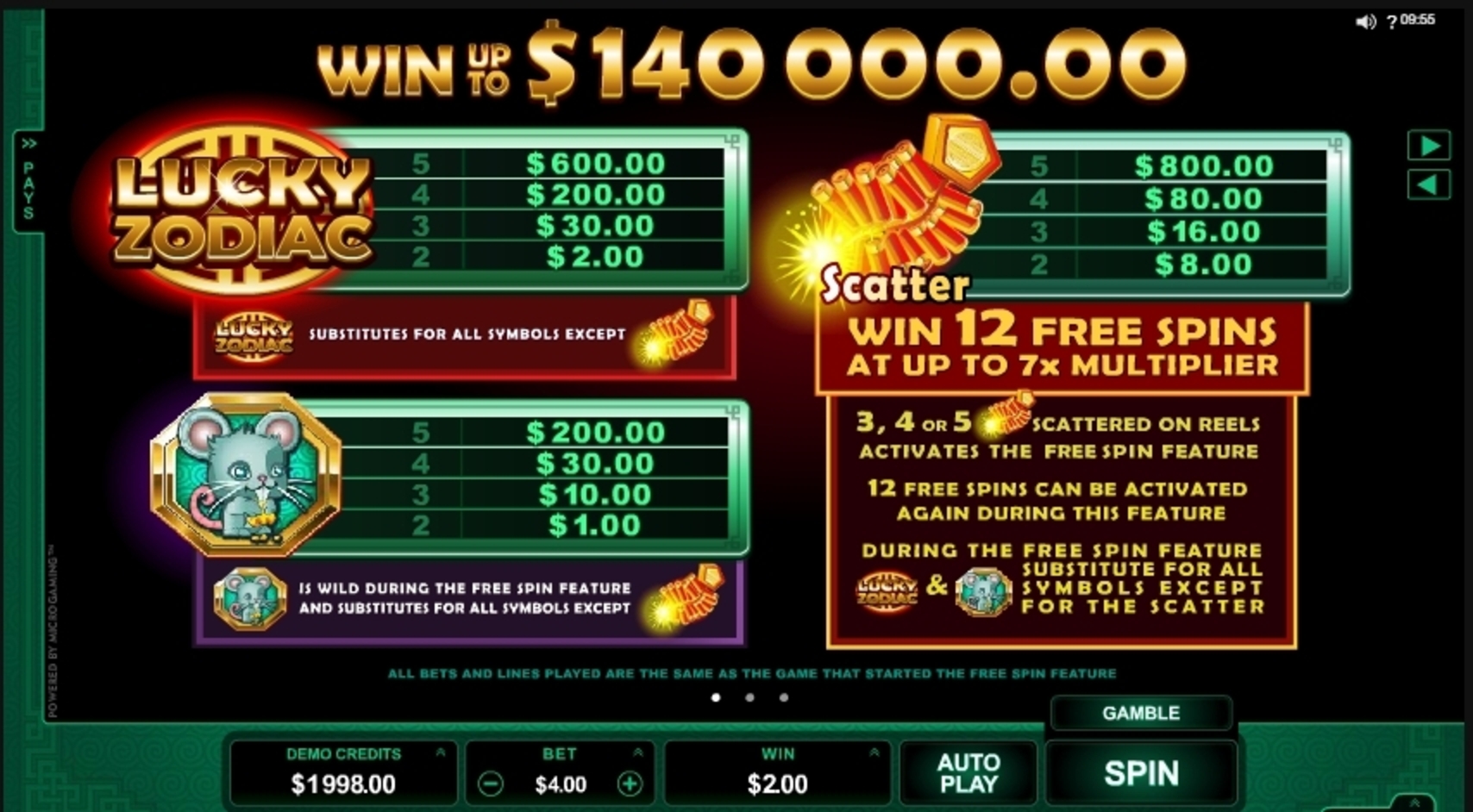 Info of Lucky Zodiac Slot Game by Microgaming