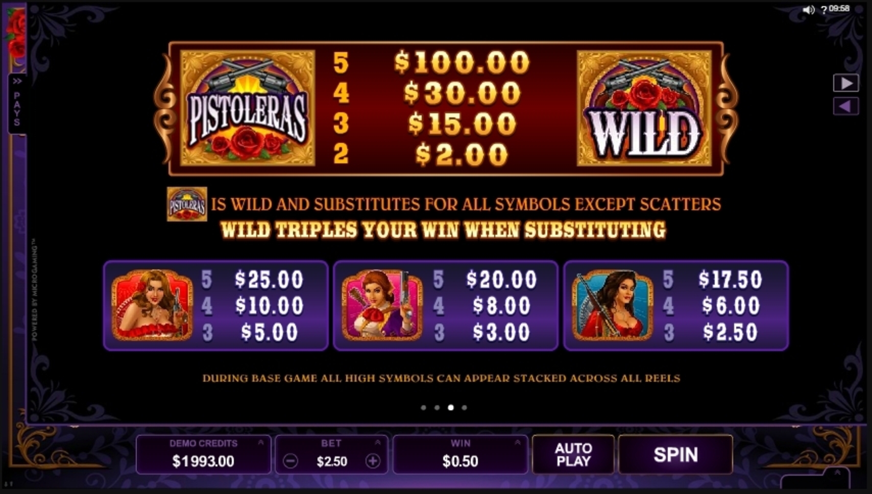 Info of Pistoleras Slot Game by Microgaming