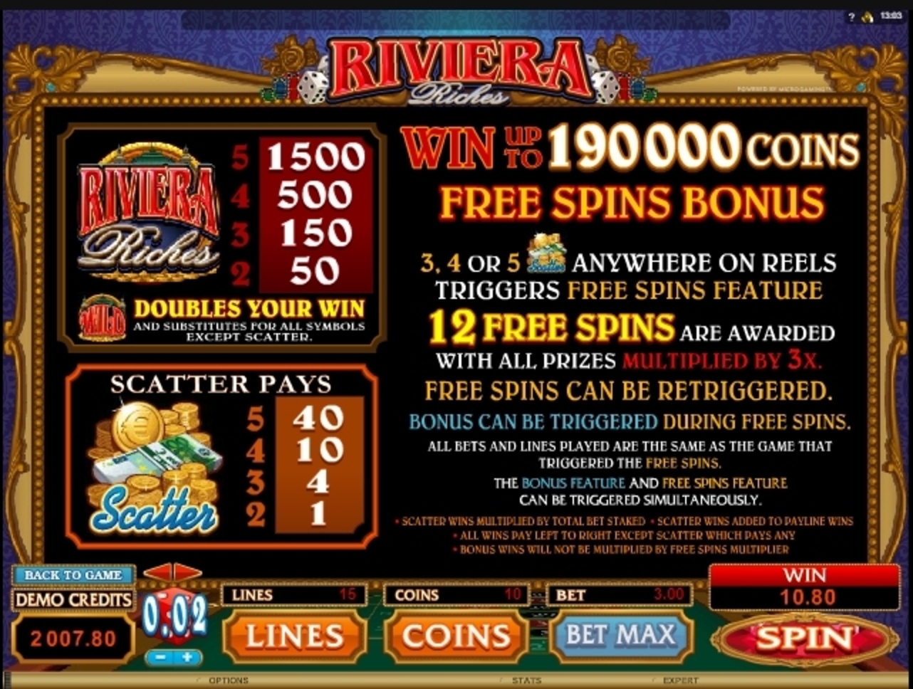 Info of Riviera Riches Slot Game by Microgaming