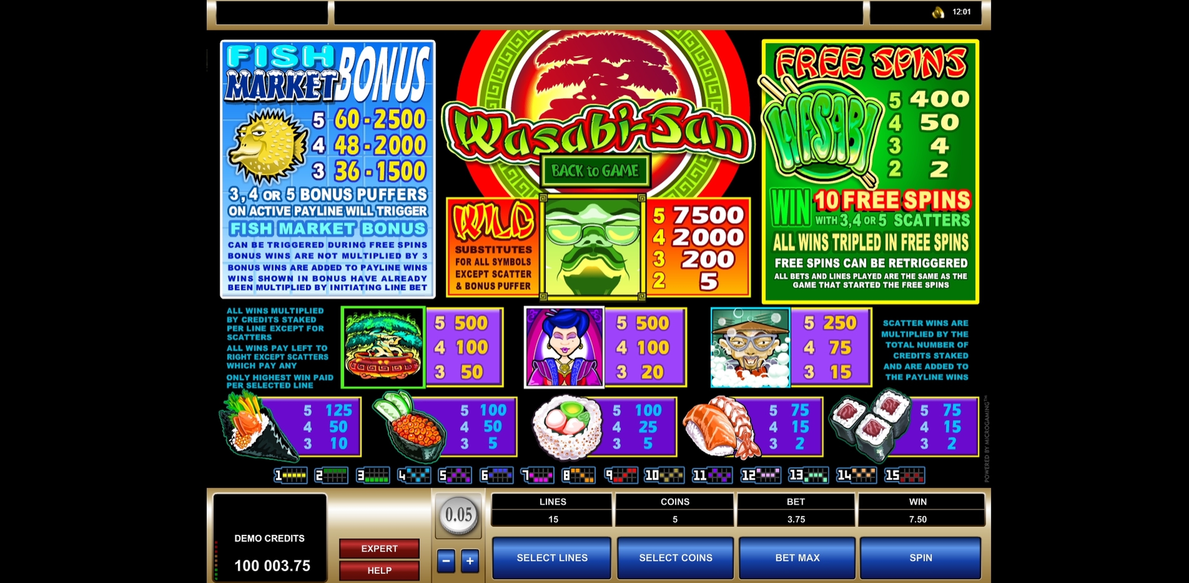 Info of Wasabi San Slot Game by Microgaming
