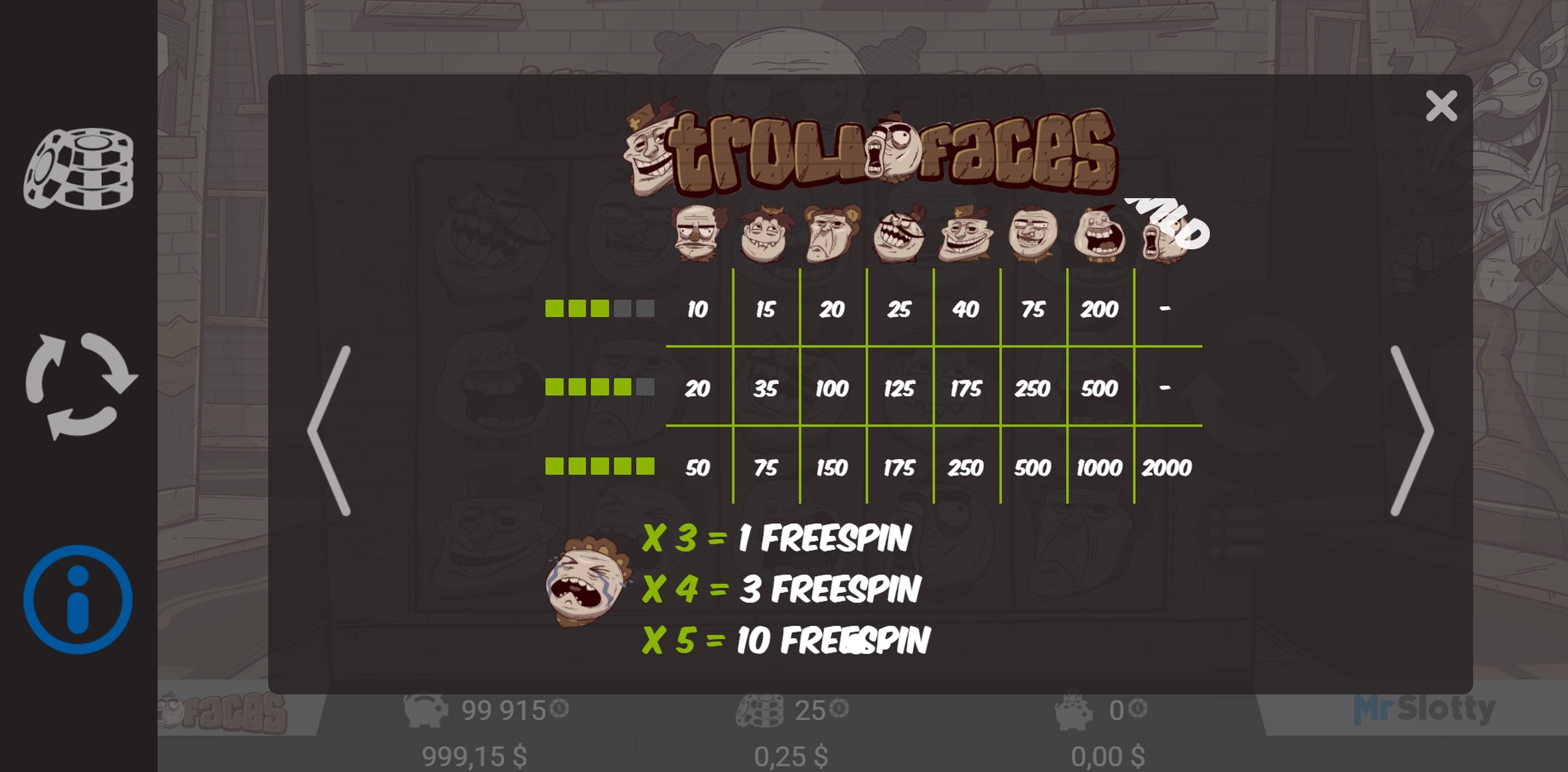 Info of Troll Faces Slot Game by Mr Slotty