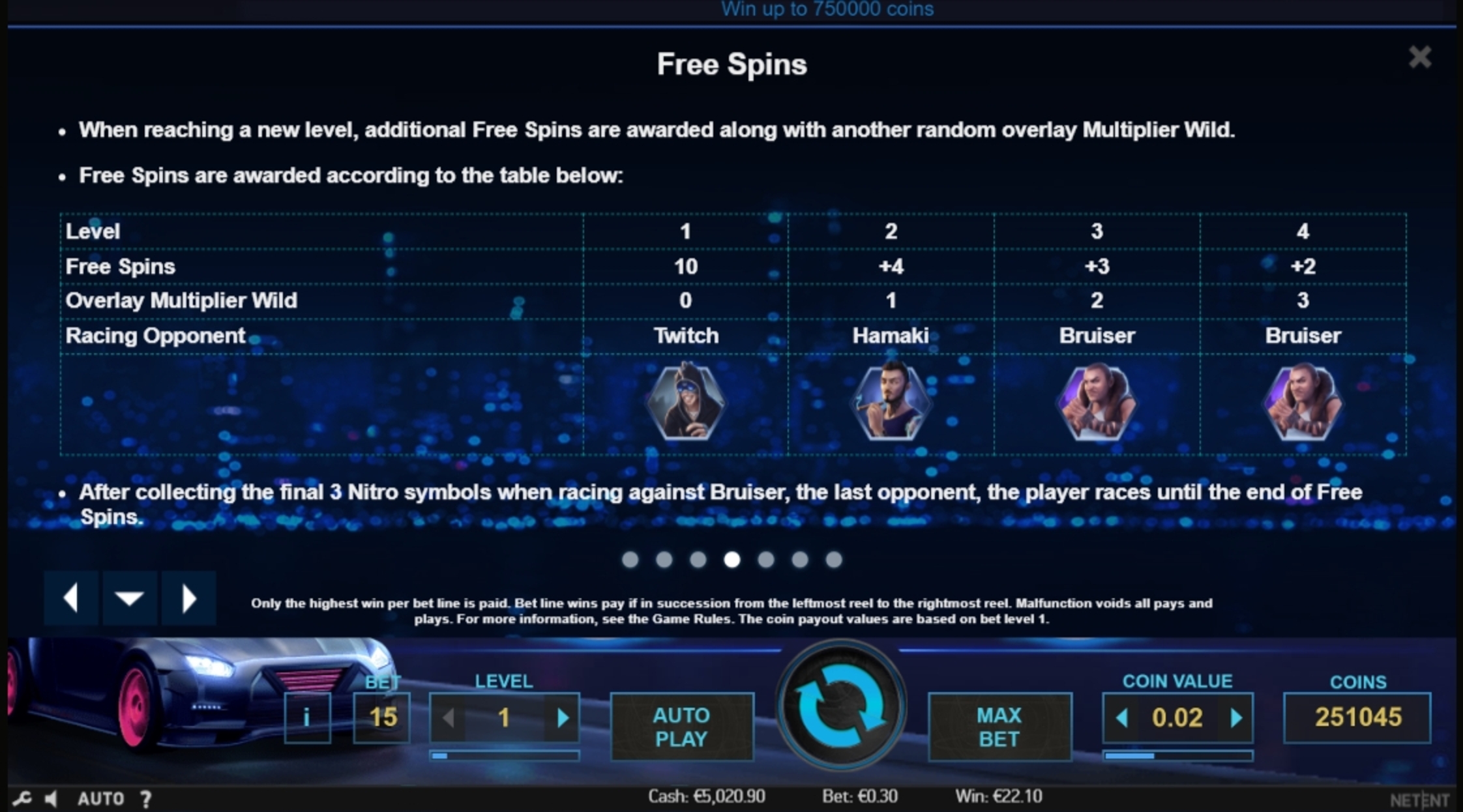 Info of Drive Multiplier Mayhem Slot Game by NetEnt