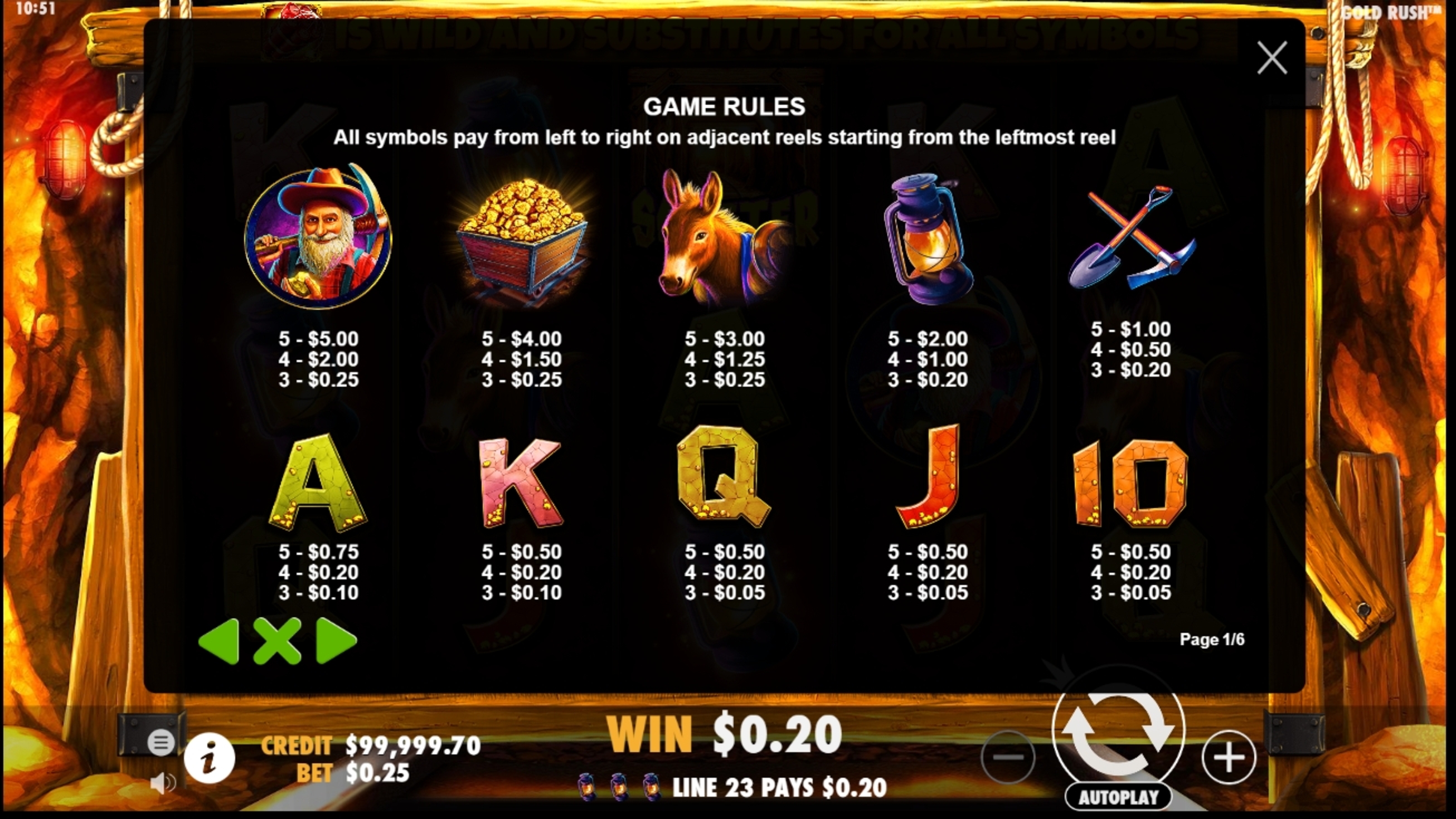 Info of Gold Rush Slot Game by NetEnt