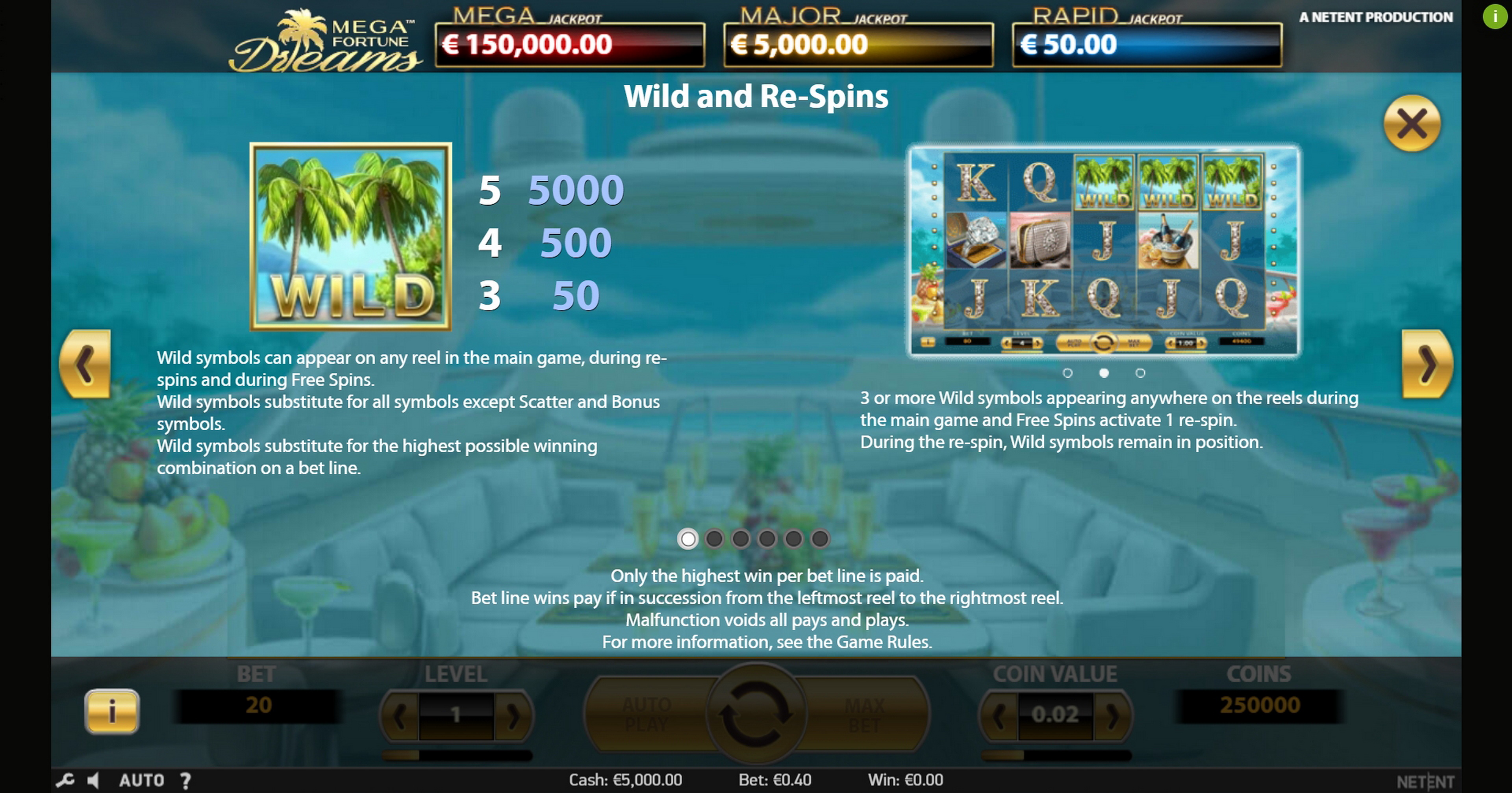 Info of Mega fortune dreams Slot Game by NetEnt