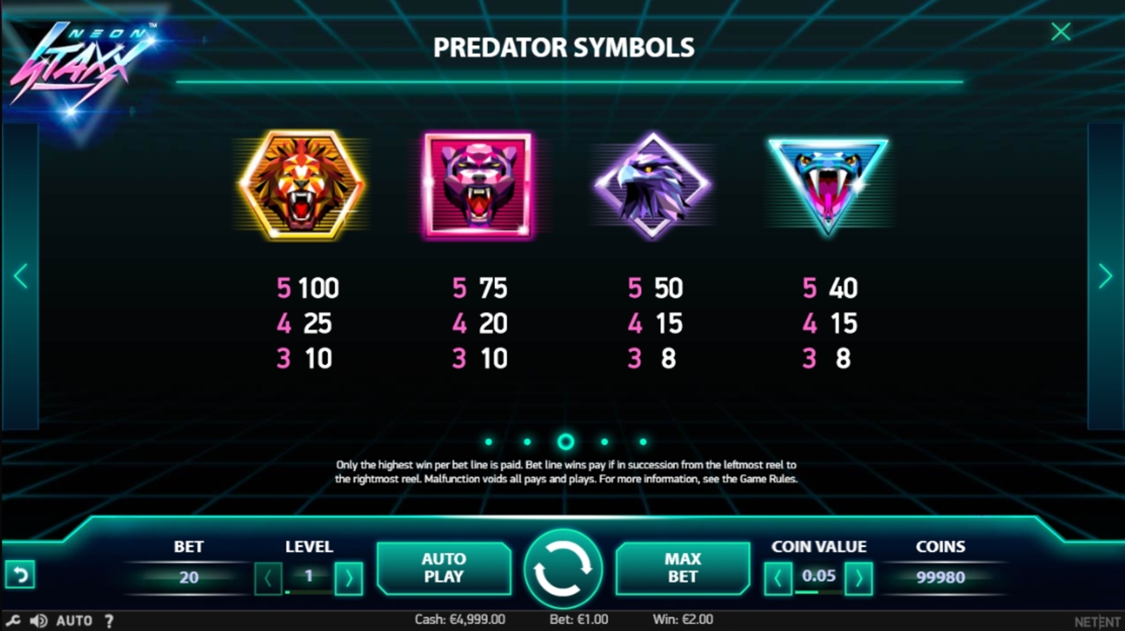 Info of Neon Staxx Slot Game by NetEnt
