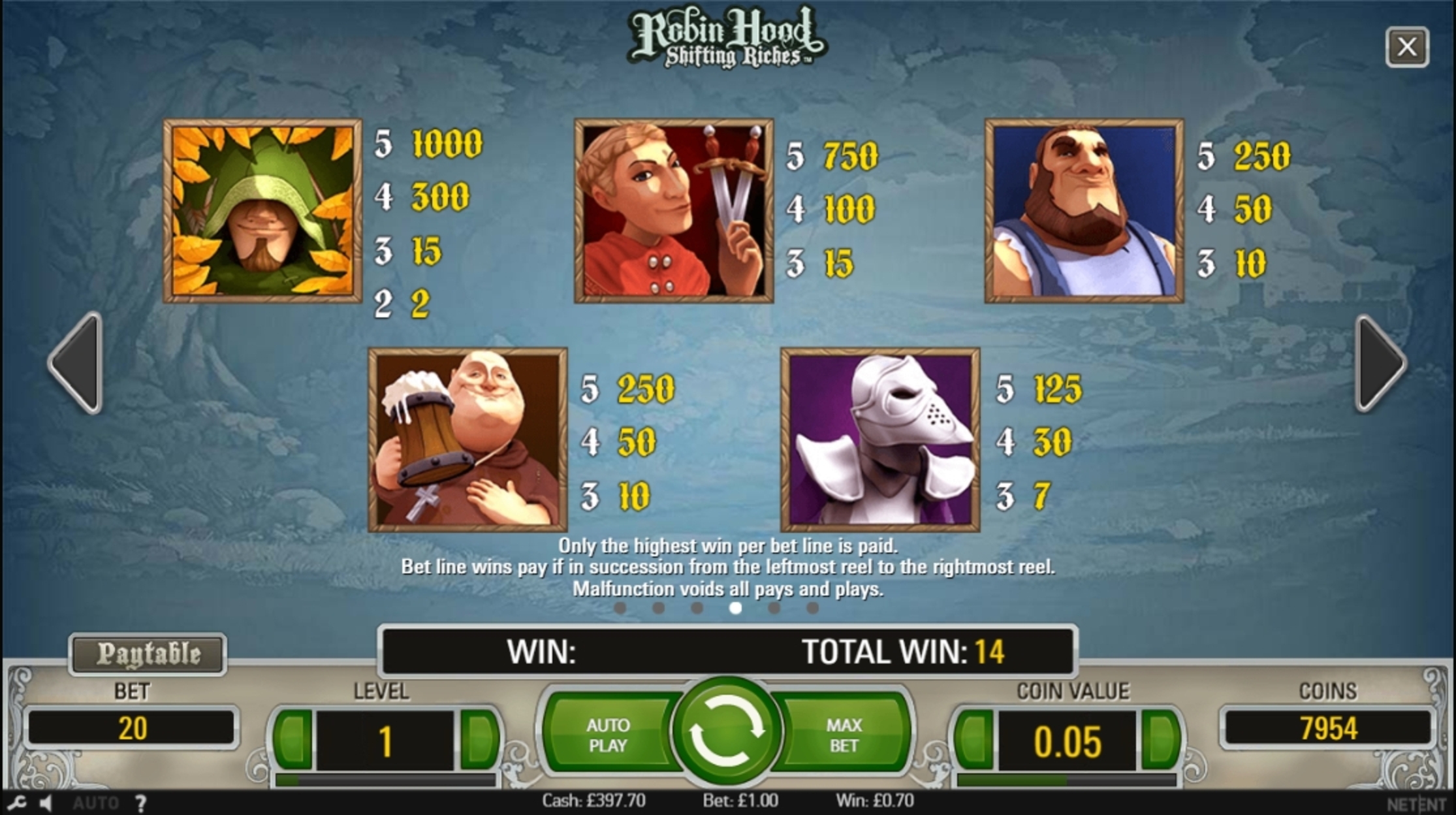 Info of Robin Hood: Shifting Riches Slot Game by NetEnt